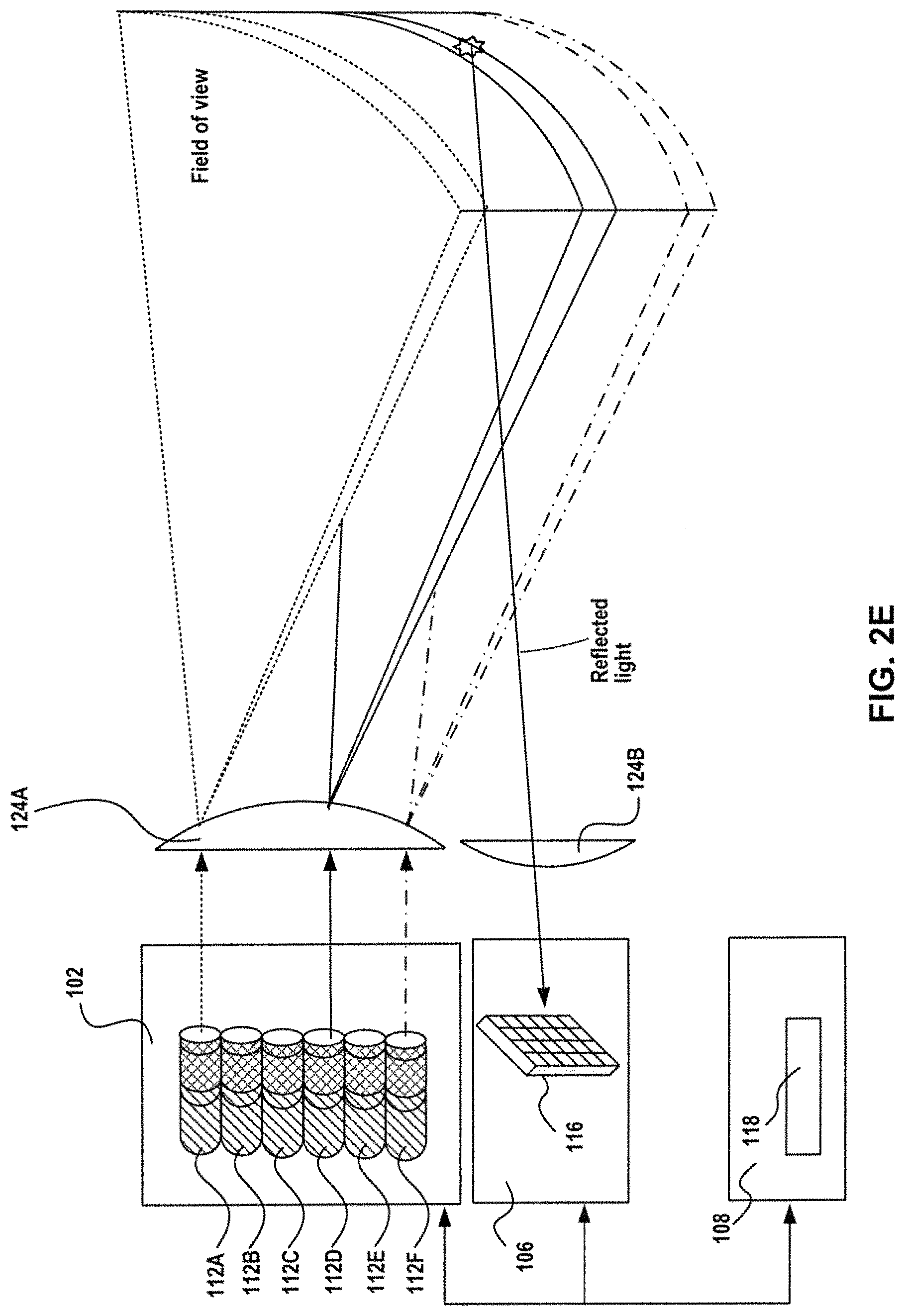 Patent US11782137 Figure 7 – Aggregating data over time to improve image quality