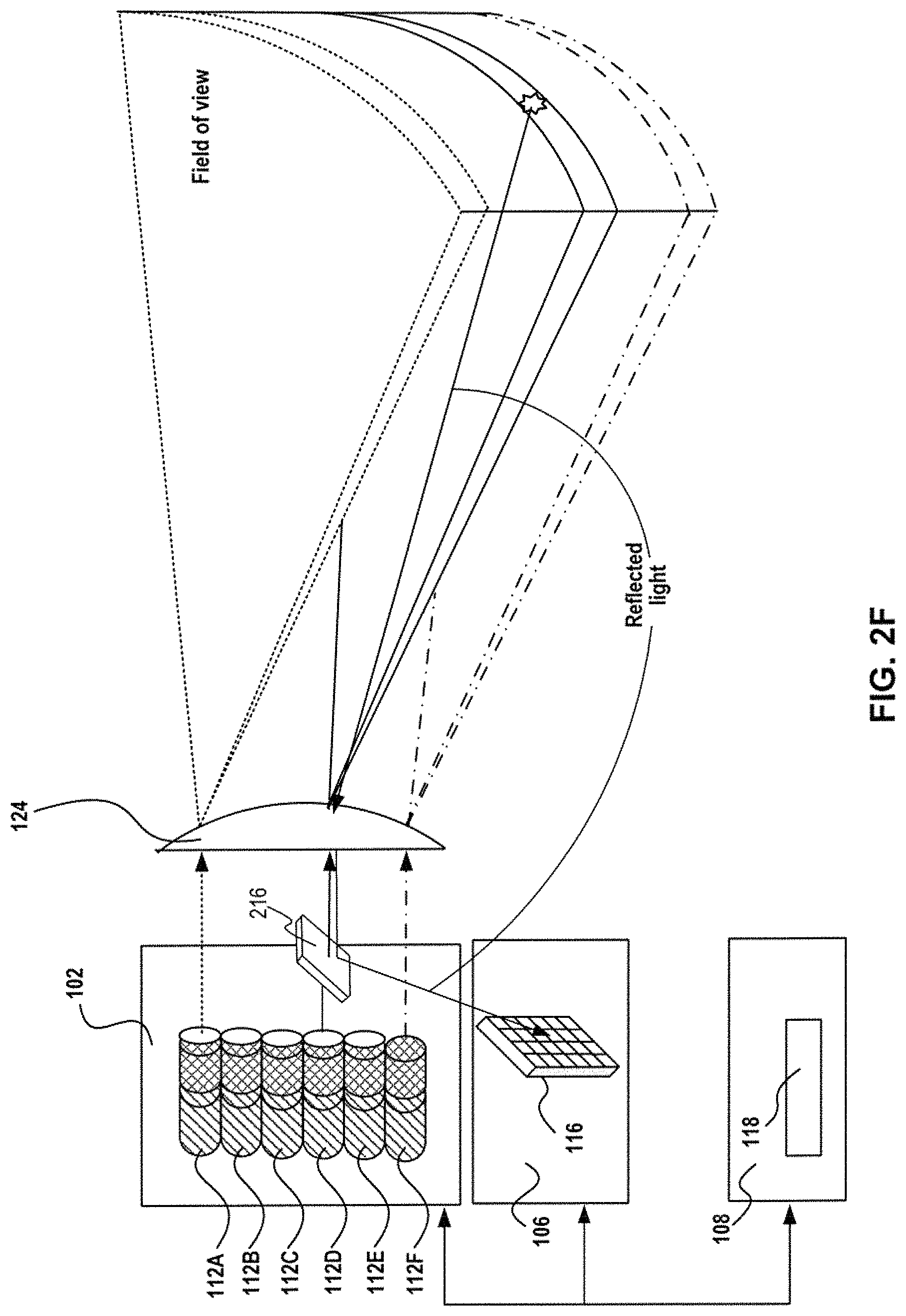 Patent US11782137 Figure 8 – Aggregating data over time to improve image quality