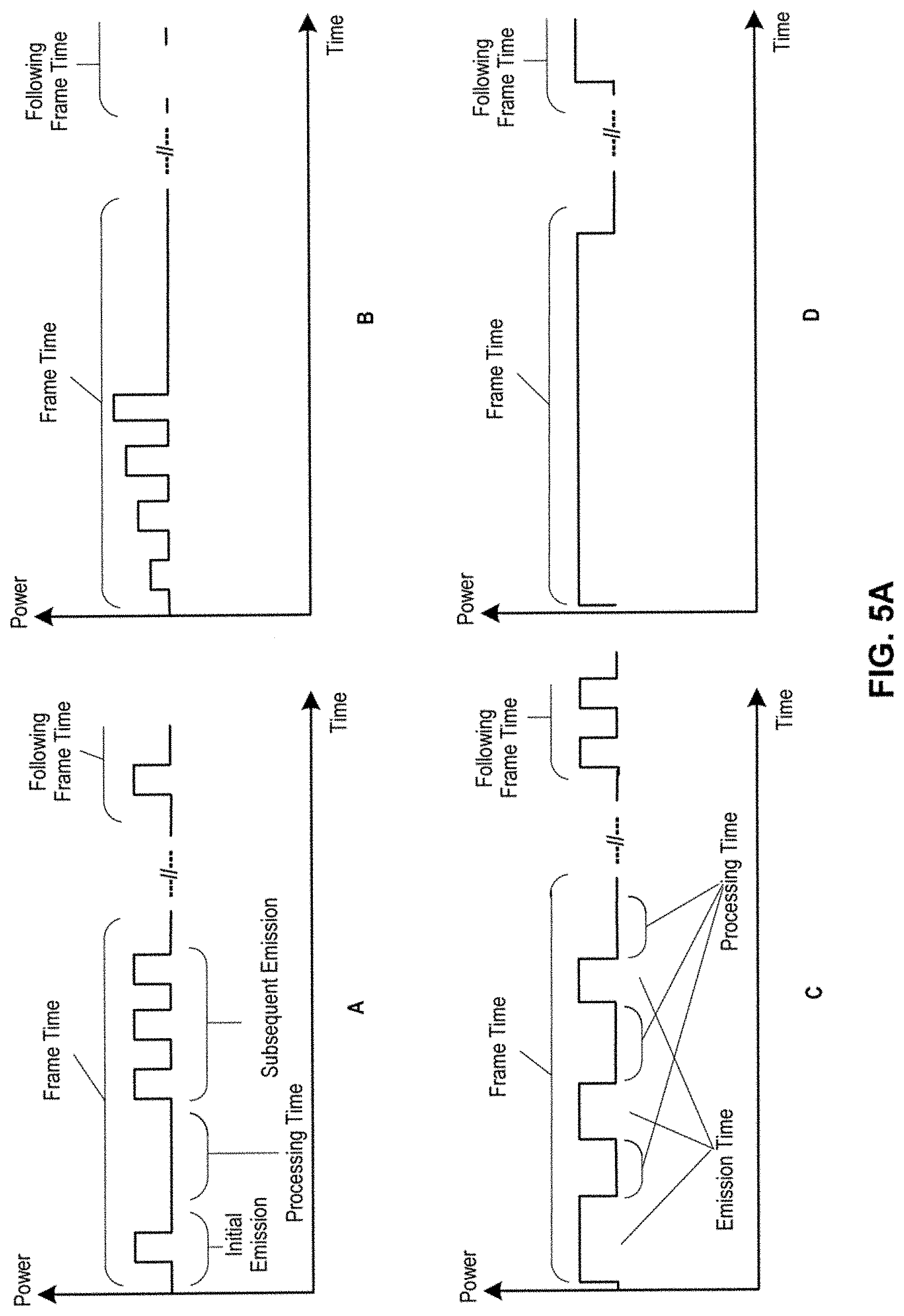 Patent US11782137 Figure 19 – Aggregating data over time to improve image quality