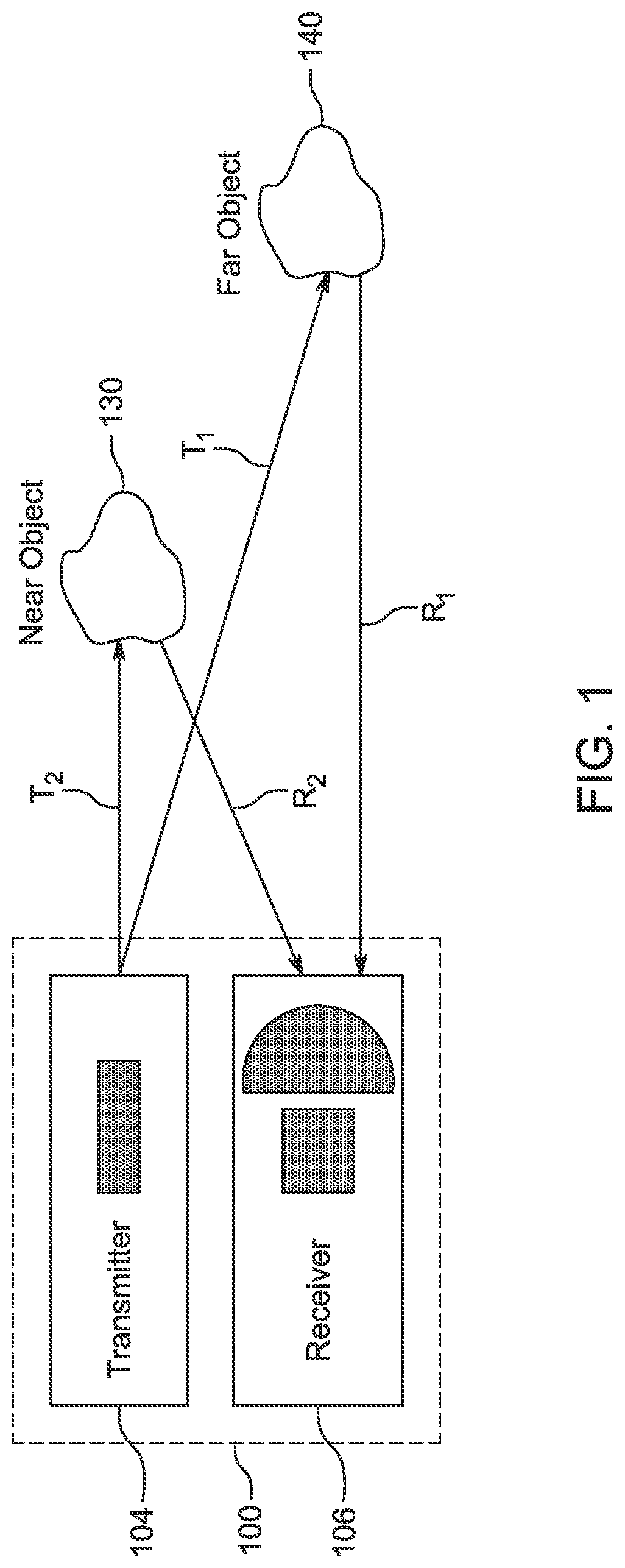 Patent US11782138 Figure 1 – LiDAR detection systems and methods with high repetition rate to observe far objects