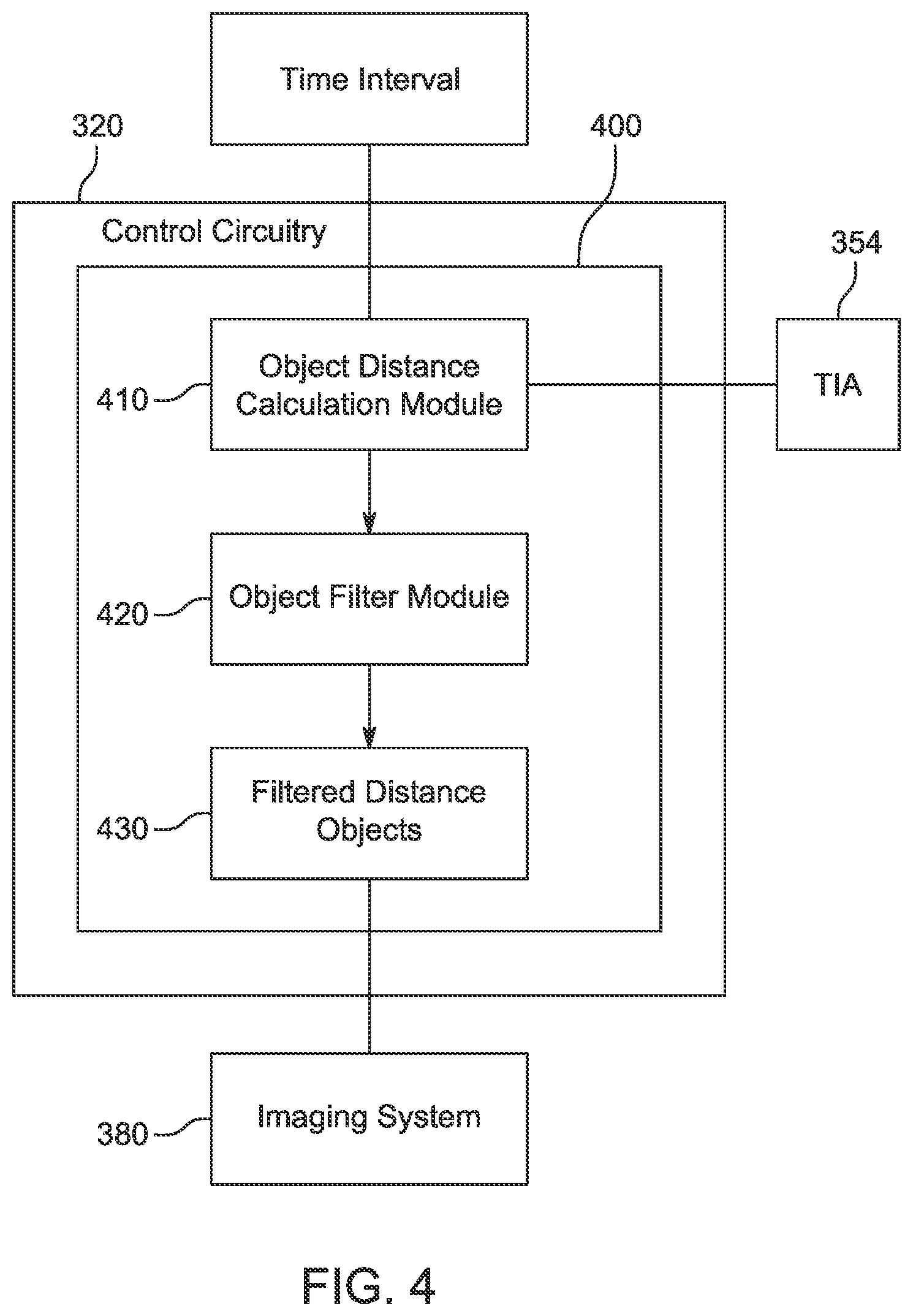 Patent US11782138 Figure 5 – LiDAR detection systems and methods with high repetition rate to observe far objects