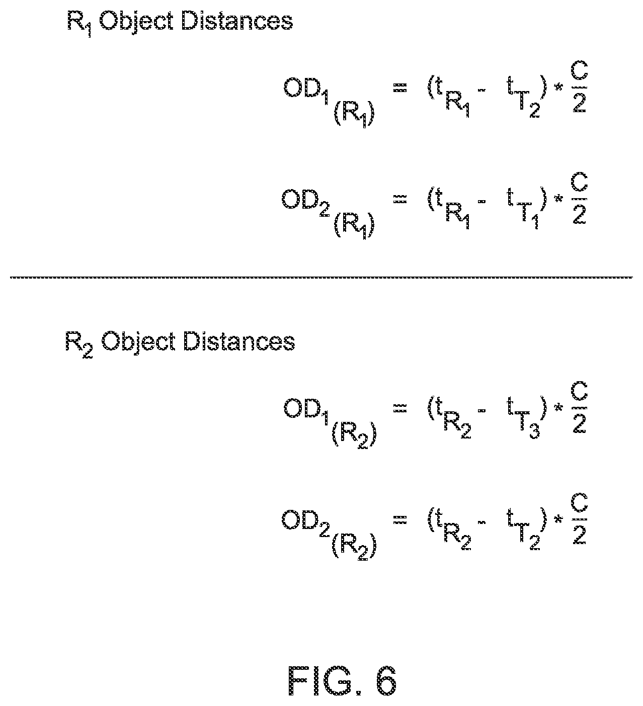 Patent US11782138 Figure 7 – LiDAR detection systems and methods with high repetition rate to observe far objects