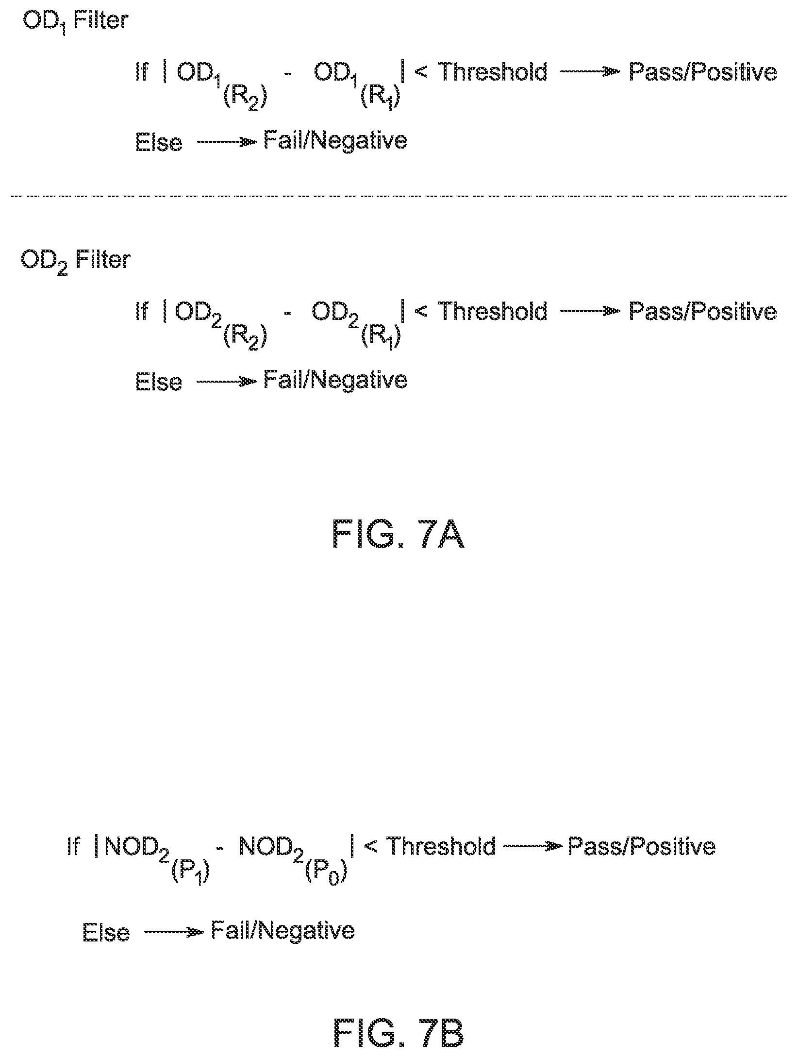 Patent US11782138 Figure 8 – LiDAR detection systems and methods with high repetition rate to observe far objects