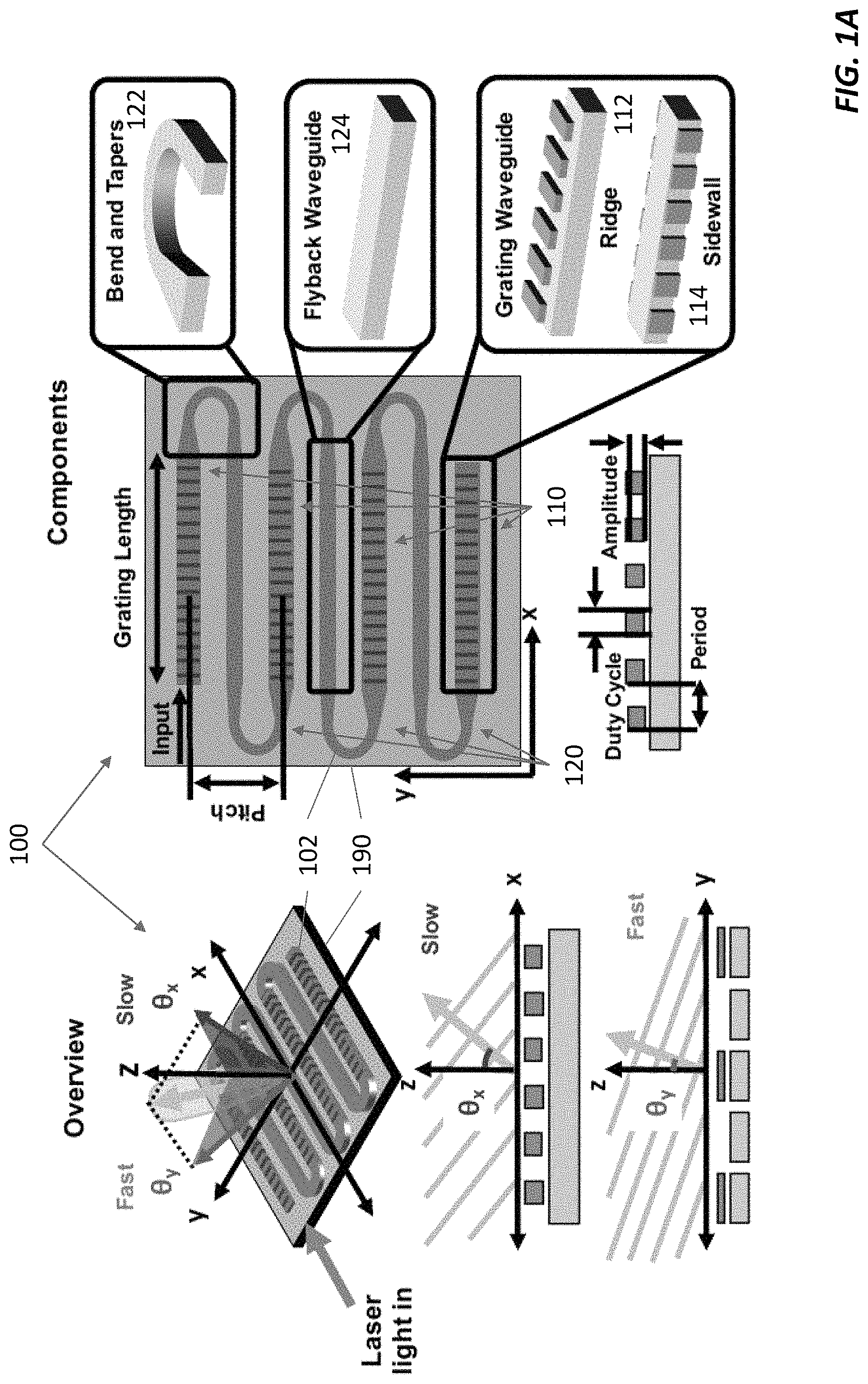 Patent US11782139 Figure 1 – Self-calibration adaptive lidar aperture building-block light engine
