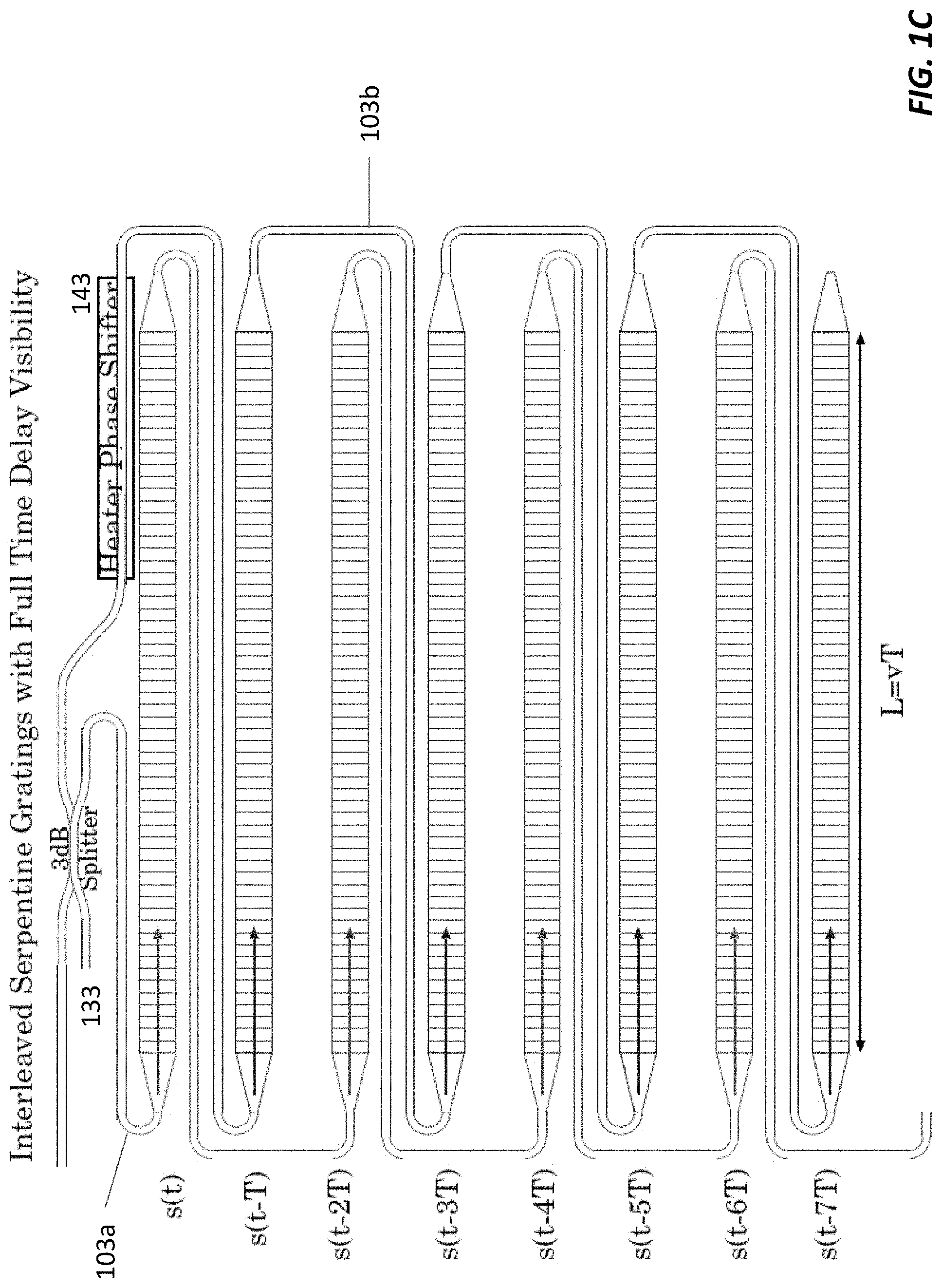 Patent US11782139 Figure 3 – Self-calibration adaptive lidar aperture building-block light engine