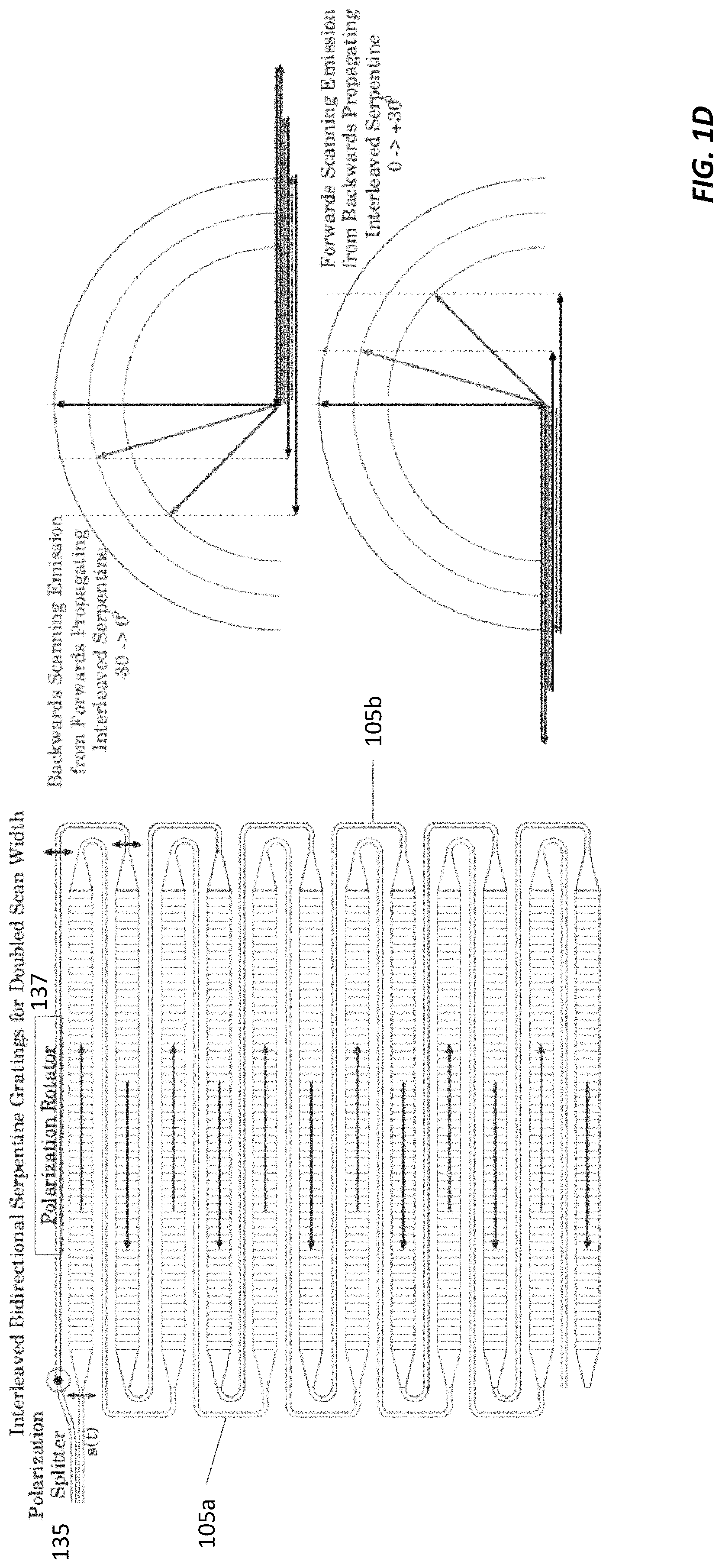 Patent US11782139 Figure 4 – Self-calibration adaptive lidar aperture building-block light engine