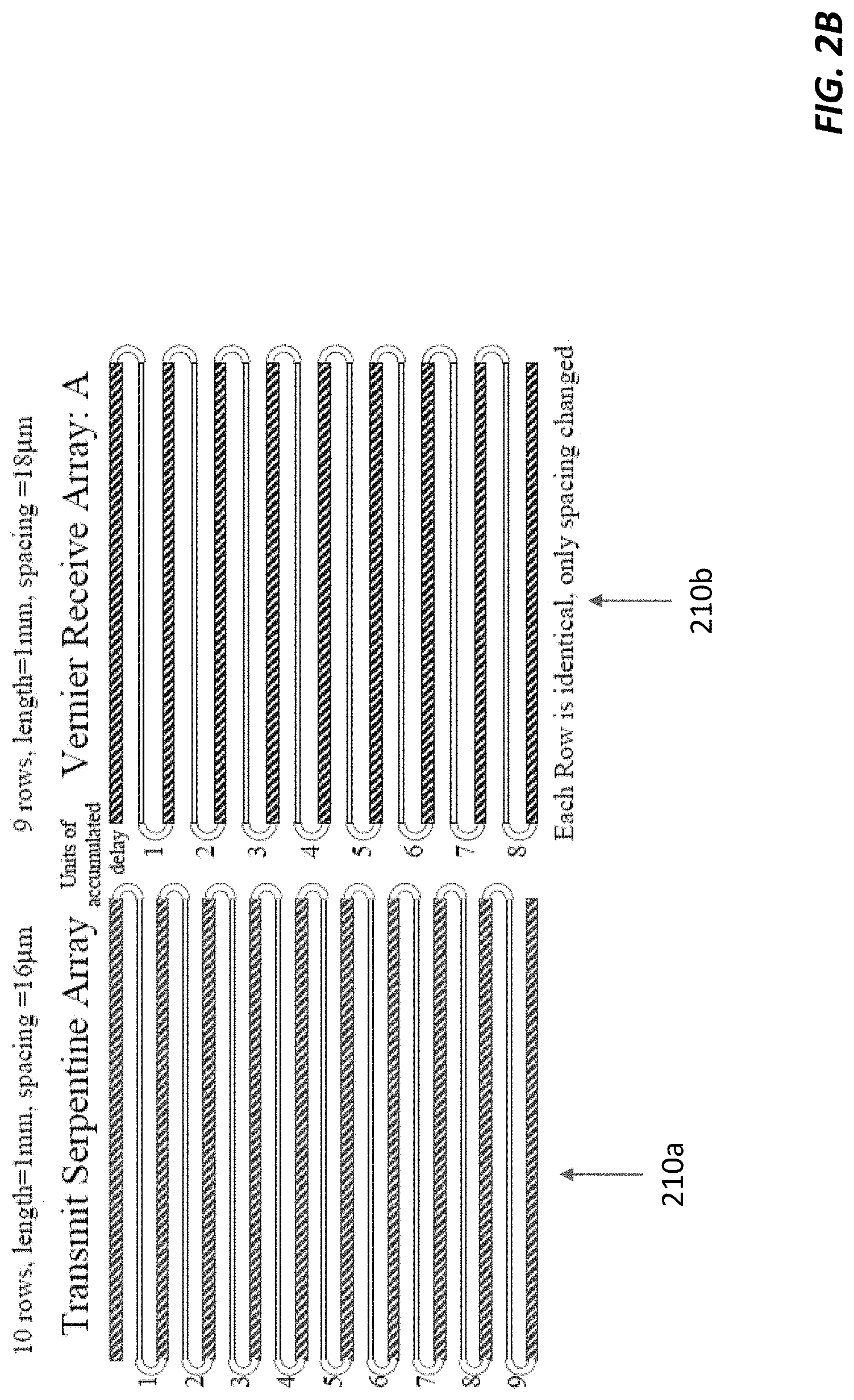 Patent US11782139 Figure 7 – Self-calibration adaptive lidar aperture building-block light engine