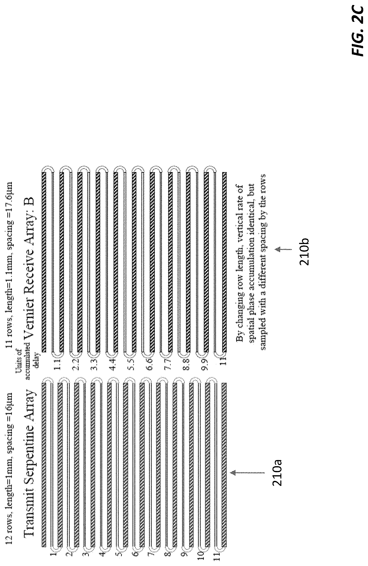 Patent US11782139 Figure 8 – Self-calibration adaptive lidar aperture building-block light engine