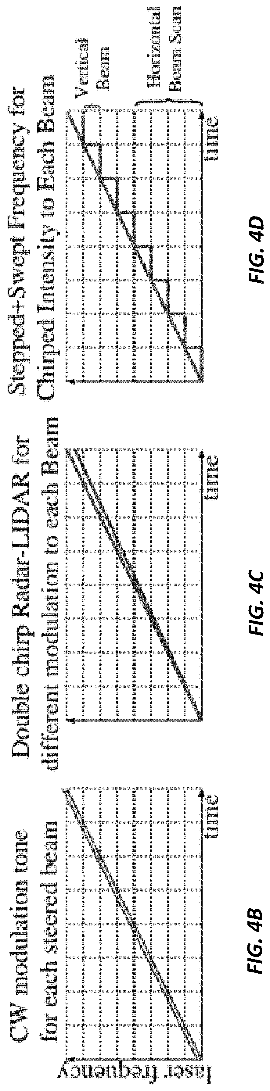 Patent US11782139 Figure 12 – Self-calibration adaptive lidar aperture building-block light engine