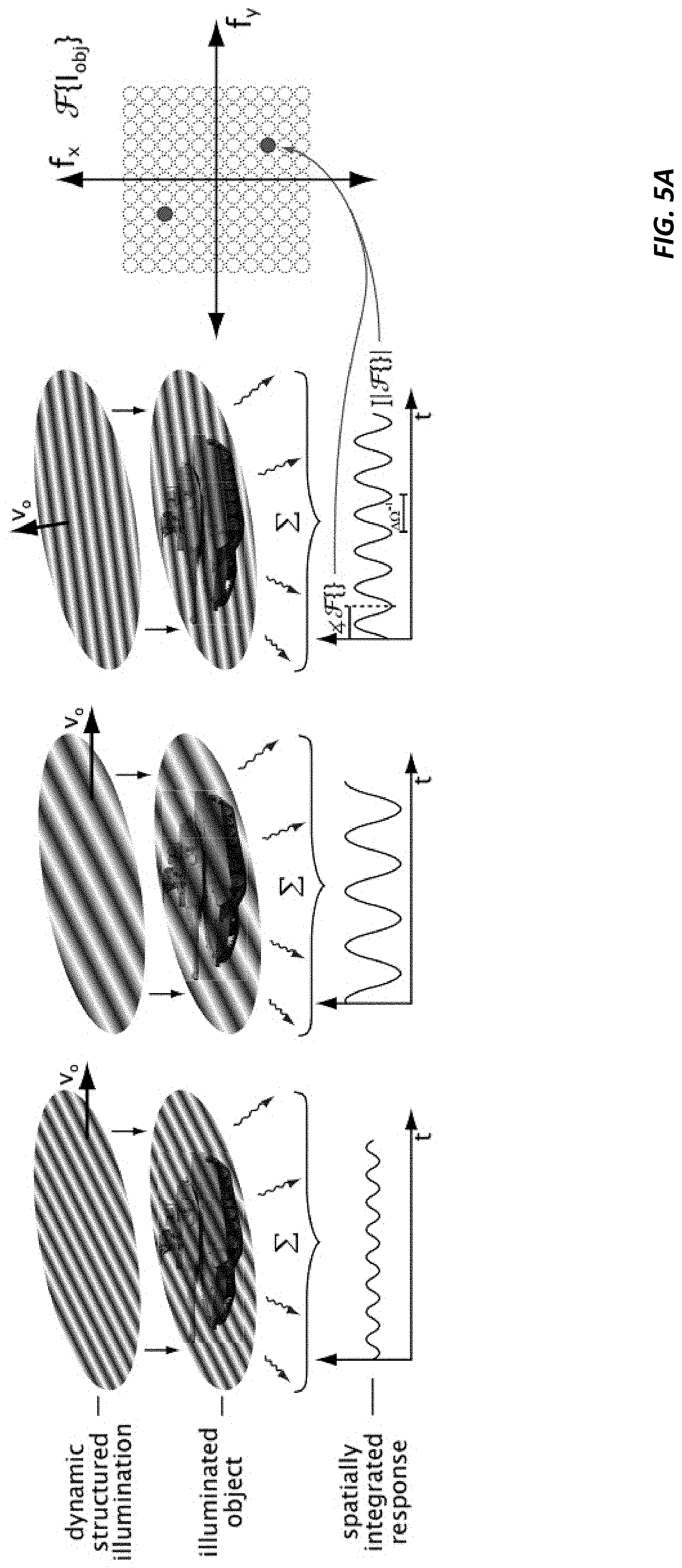 Patent US11782139 Figure 13 – Self-calibration adaptive lidar aperture building-block light engine