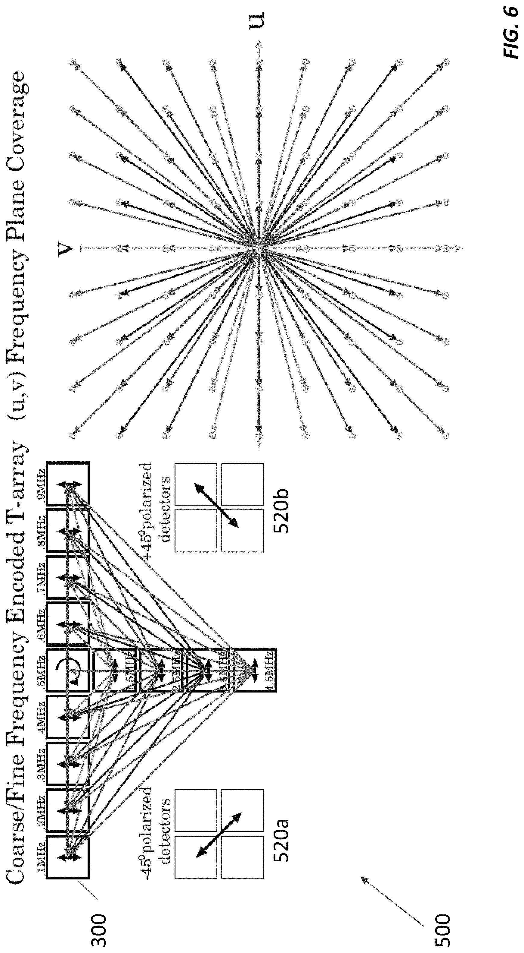 Patent US11782139 Figure 15 – Self-calibration adaptive lidar aperture building-block light engine