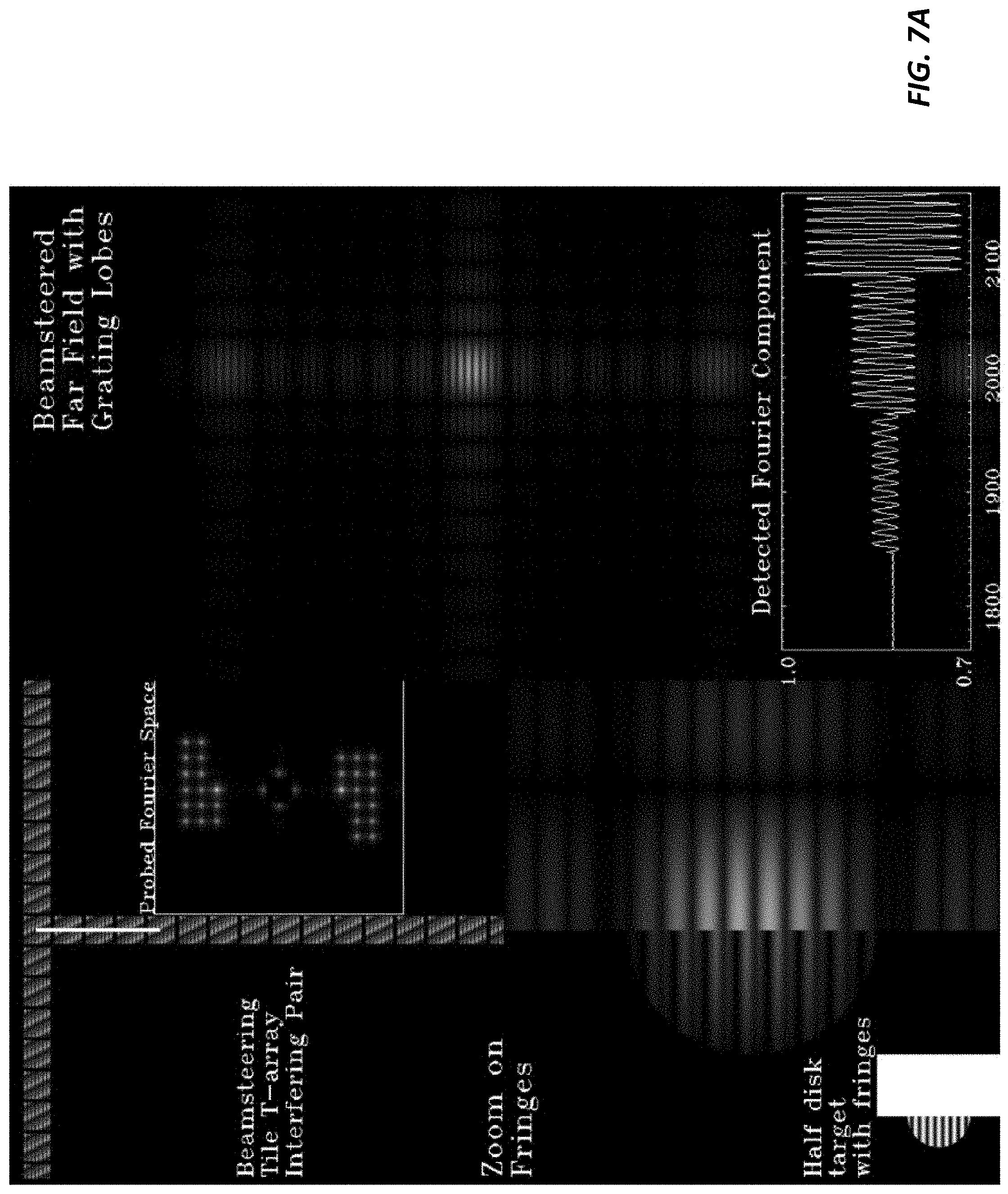 Patent US11782139 Figure 16 – Self-calibration adaptive lidar aperture building-block light engine