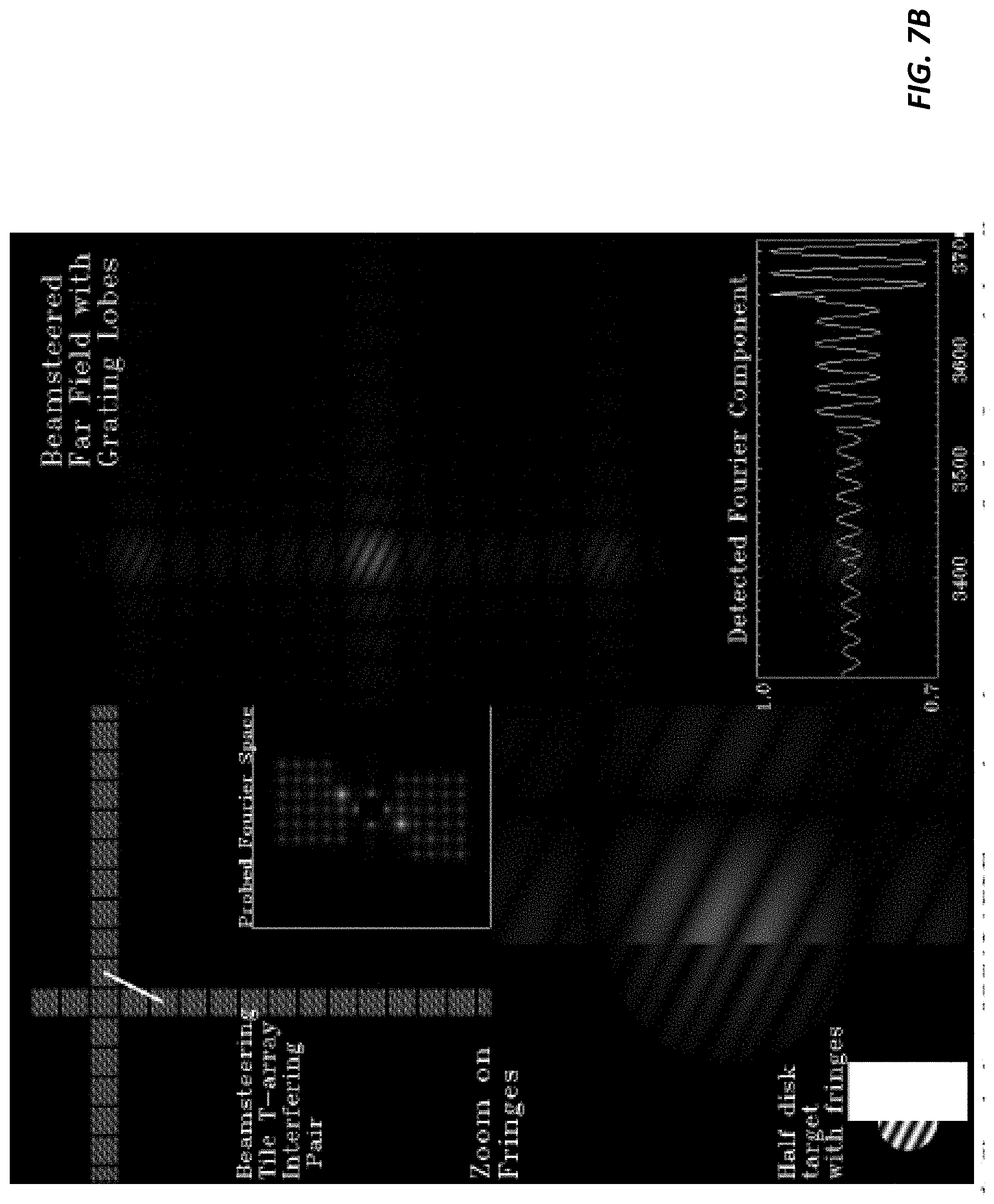 Patent US11782139 Figure 17 – Self-calibration adaptive lidar aperture building-block light engine