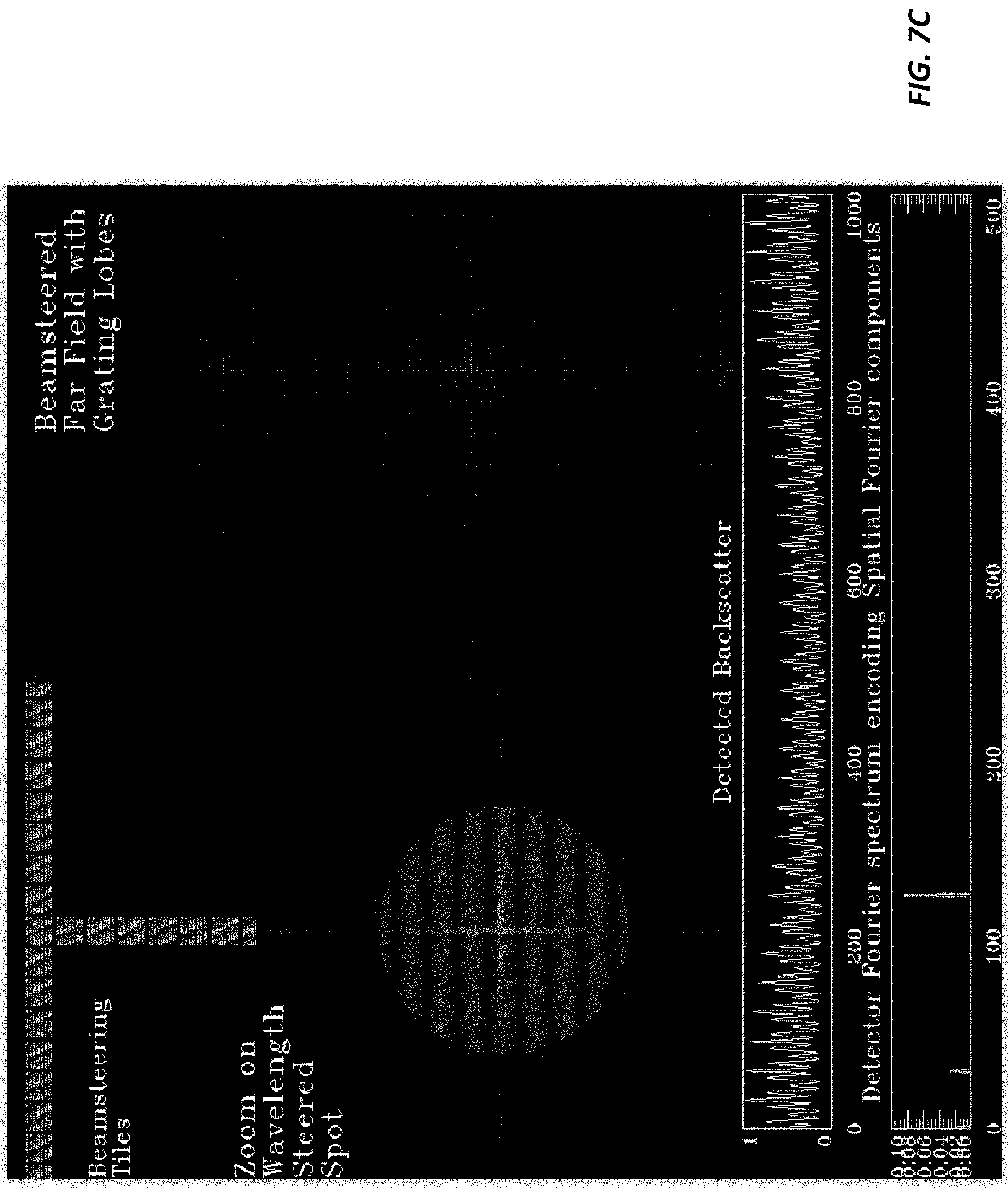 Patent US11782139 Figure 18 – Self-calibration adaptive lidar aperture building-block light engine