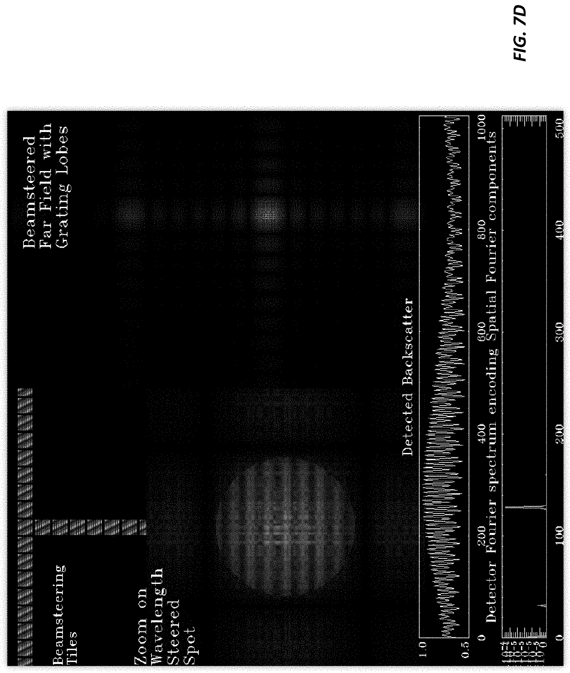 Patent US11782139 Figure 19 – Self-calibration adaptive lidar aperture building-block light engine