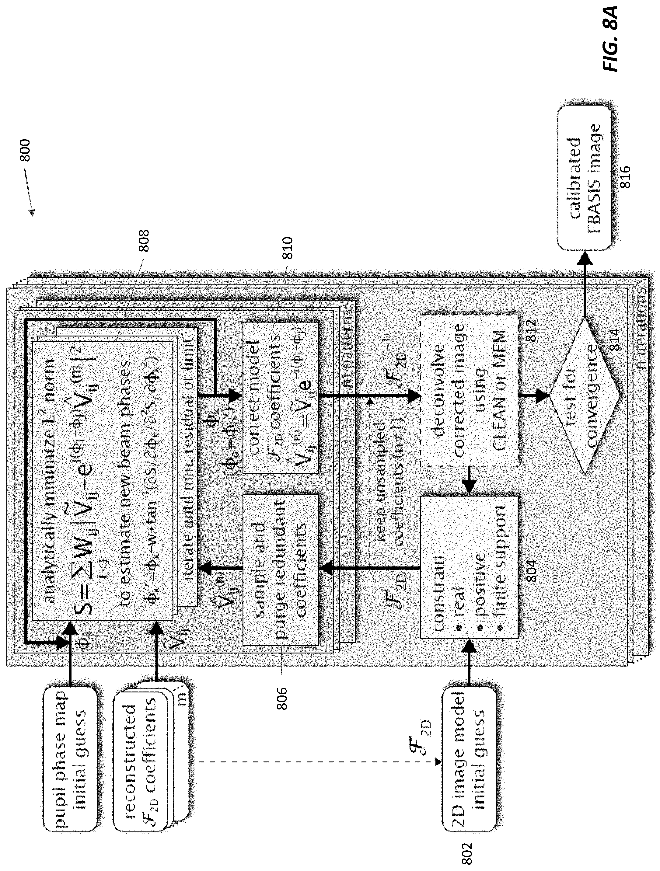Patent US11782139 Figure 20 – Self-calibration adaptive lidar aperture building-block light engine
