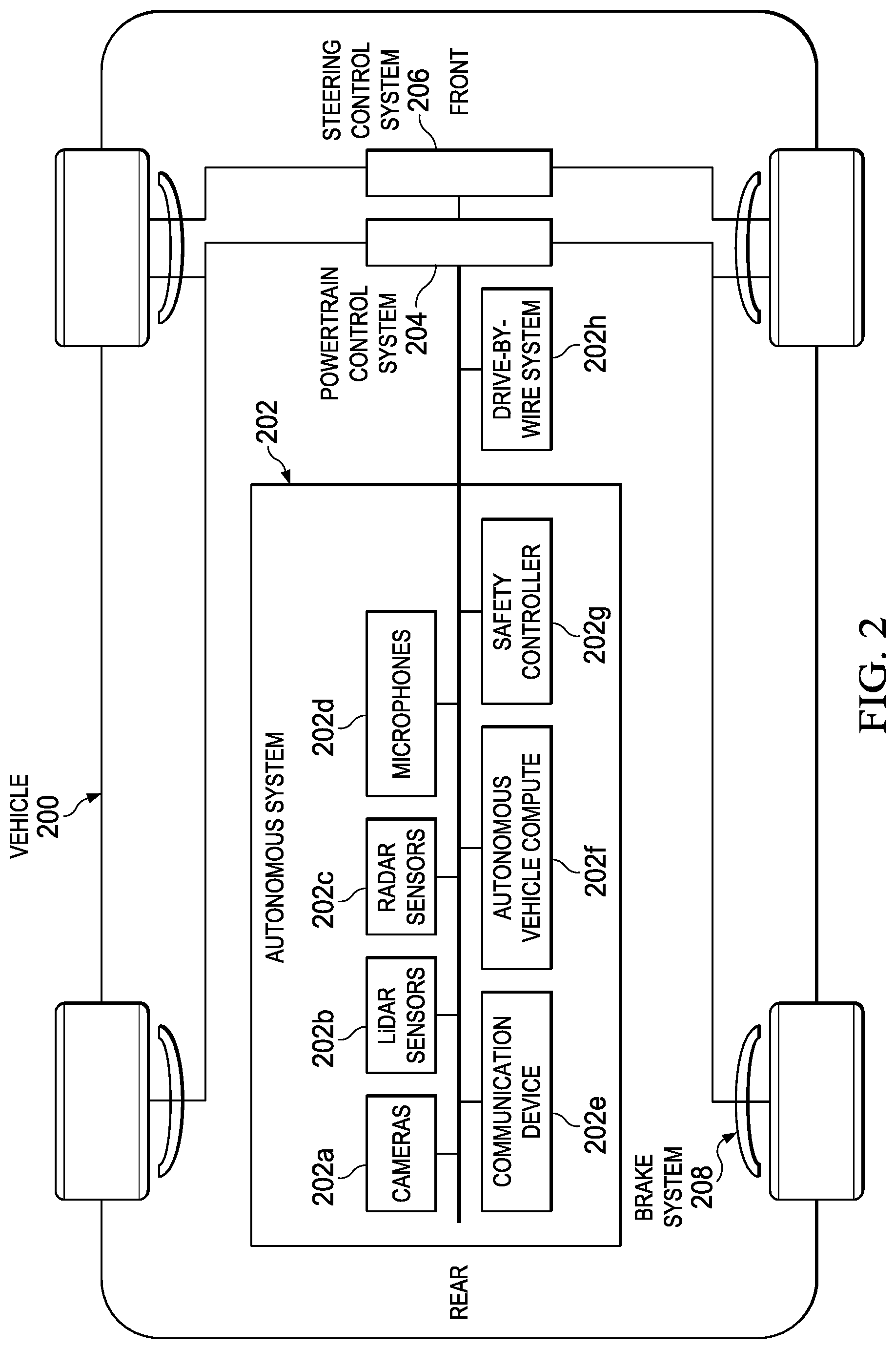 Patent US11782140 Figure 2 – SiPM based sensor for low level fusion