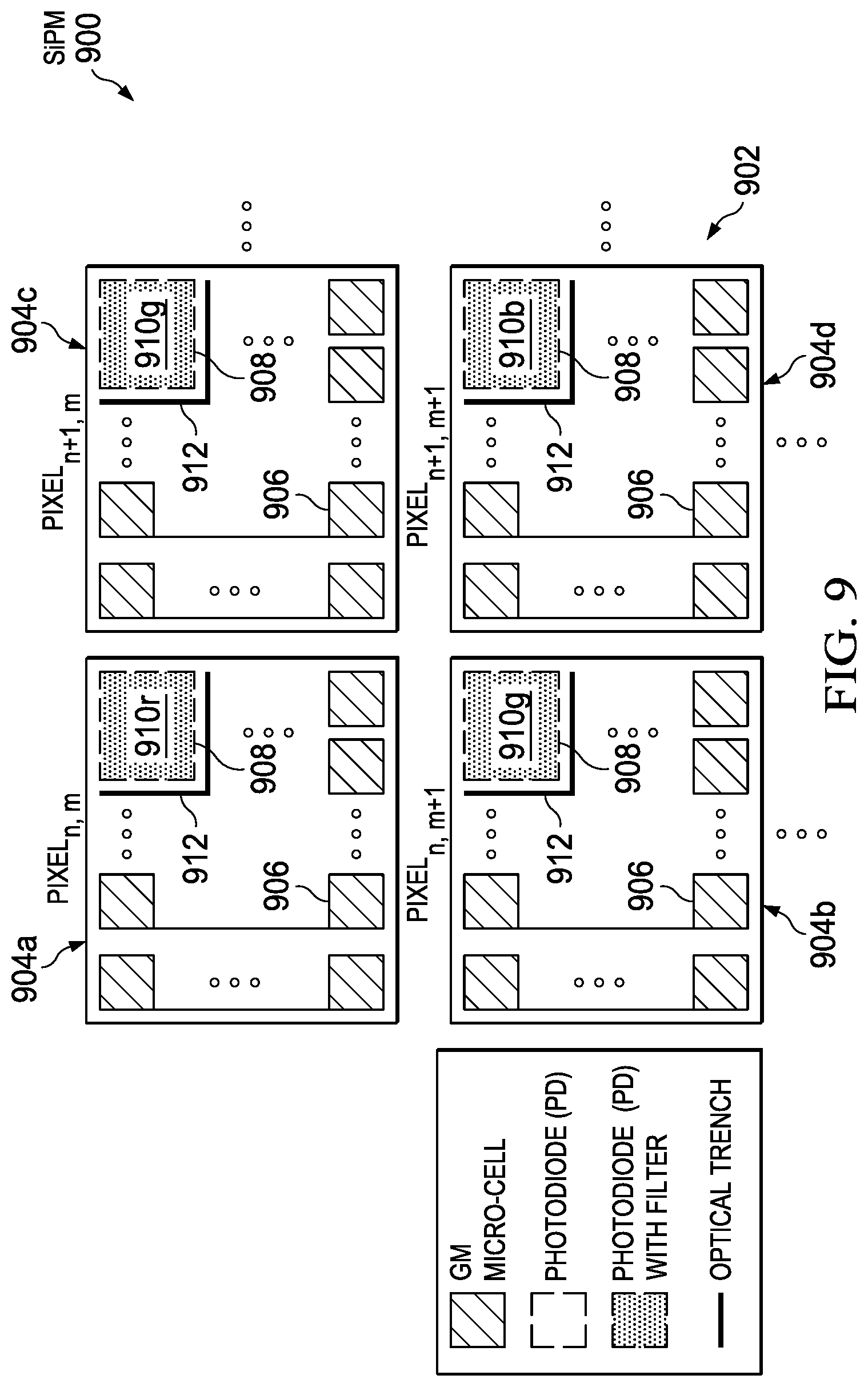 Patent US11782140 Figure 7 – SiPM based sensor for low level fusion