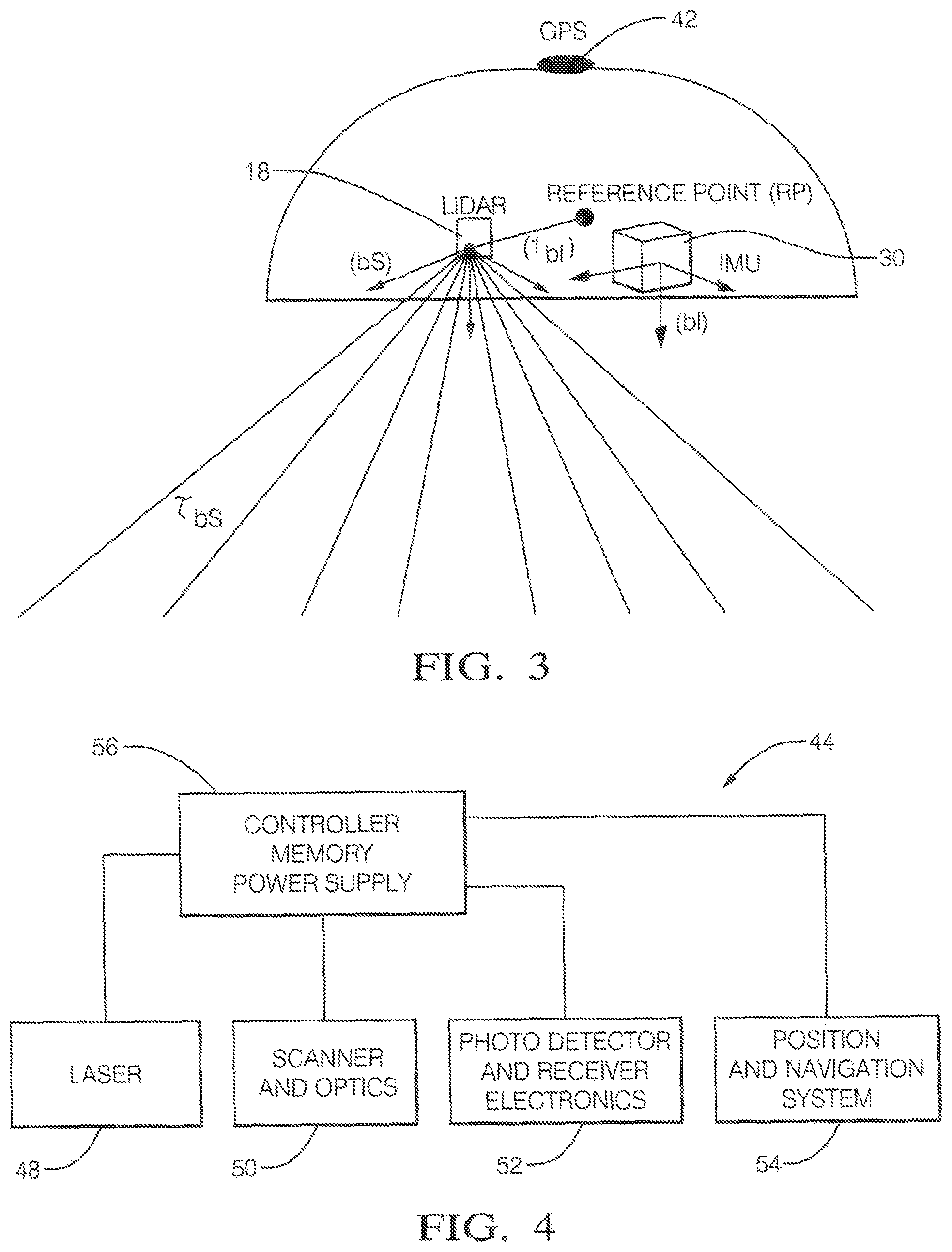 Patent US11782141 Figure 3 – Method and apparatus for automatic calibration of mobile LiDAR systems