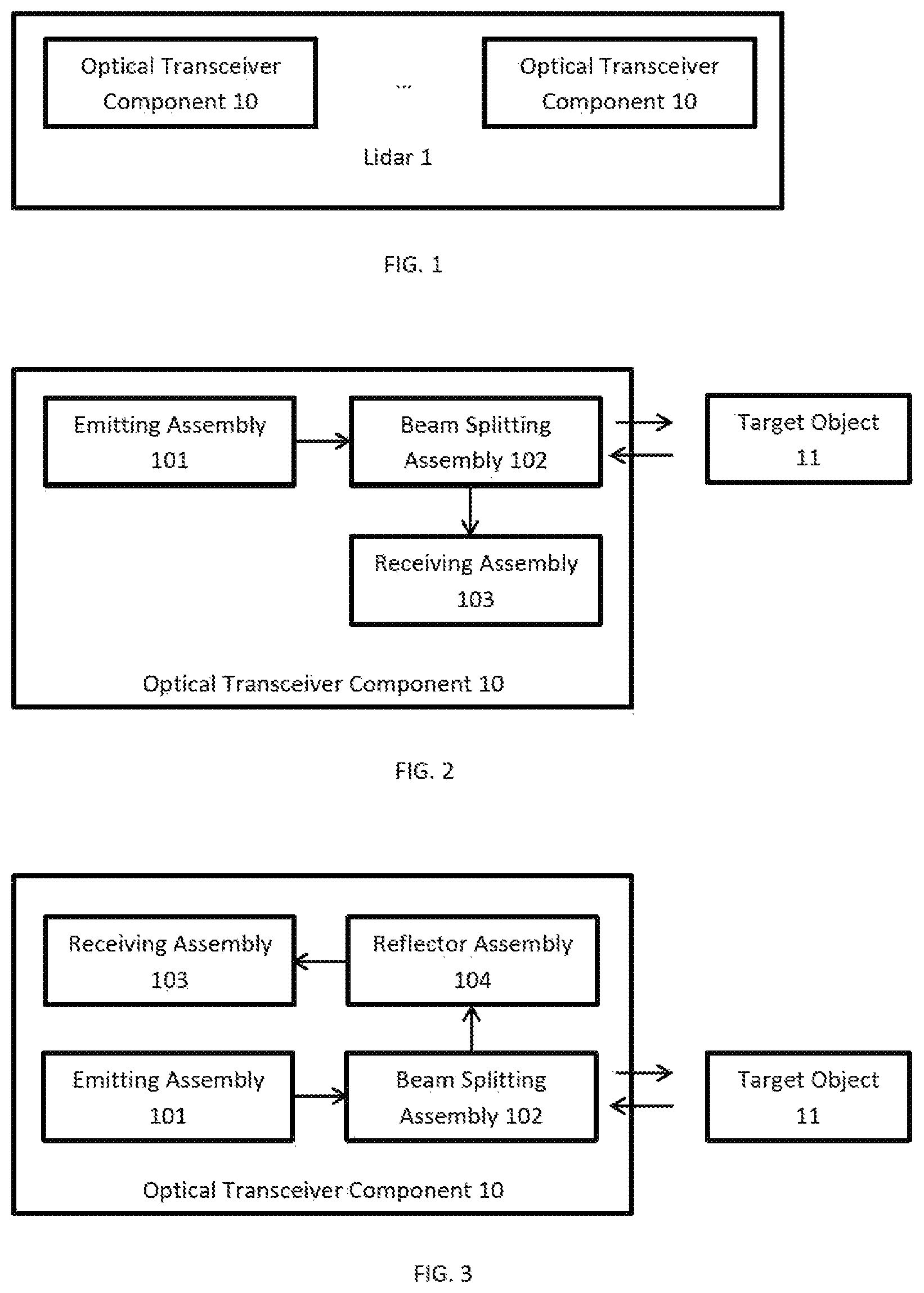 Patent US11782144 Figure 1 – Lidar and adjustment method thereof
