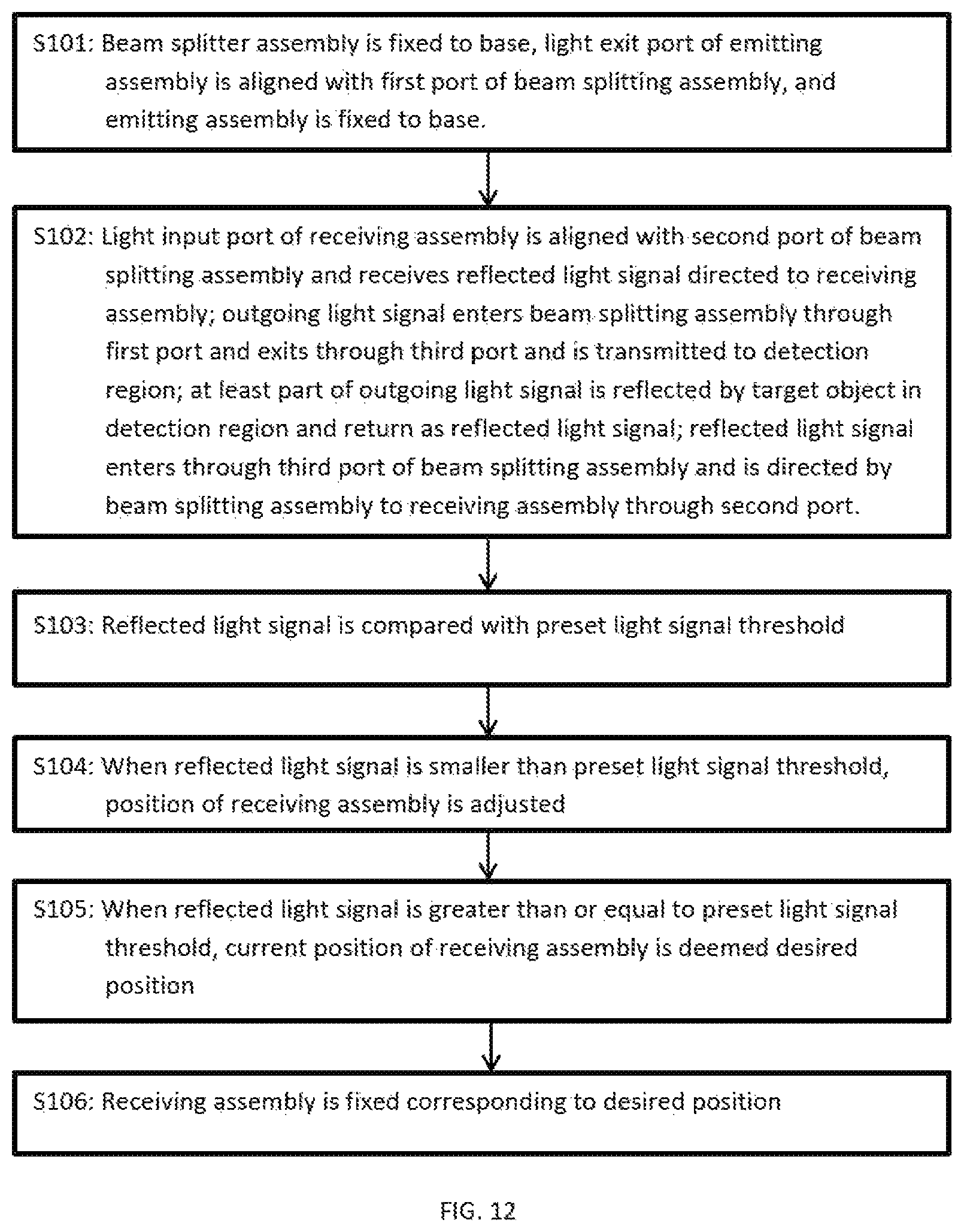 Patent US11782144 Figure 6 – Lidar and adjustment method thereof
