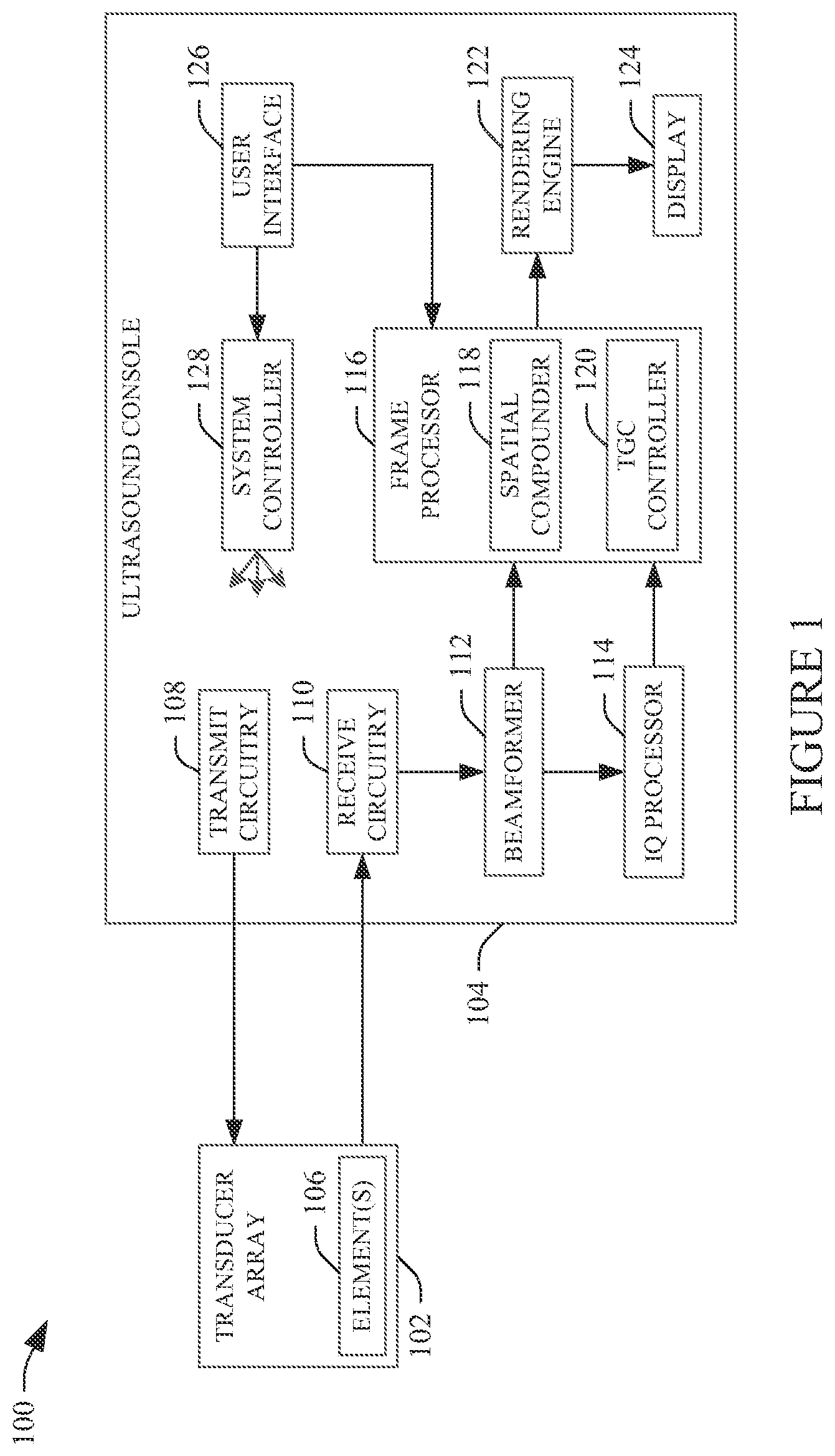 Patent US11782146 Figure 1 – Automatic time gain compensation (TGC) in ultrasound imaging