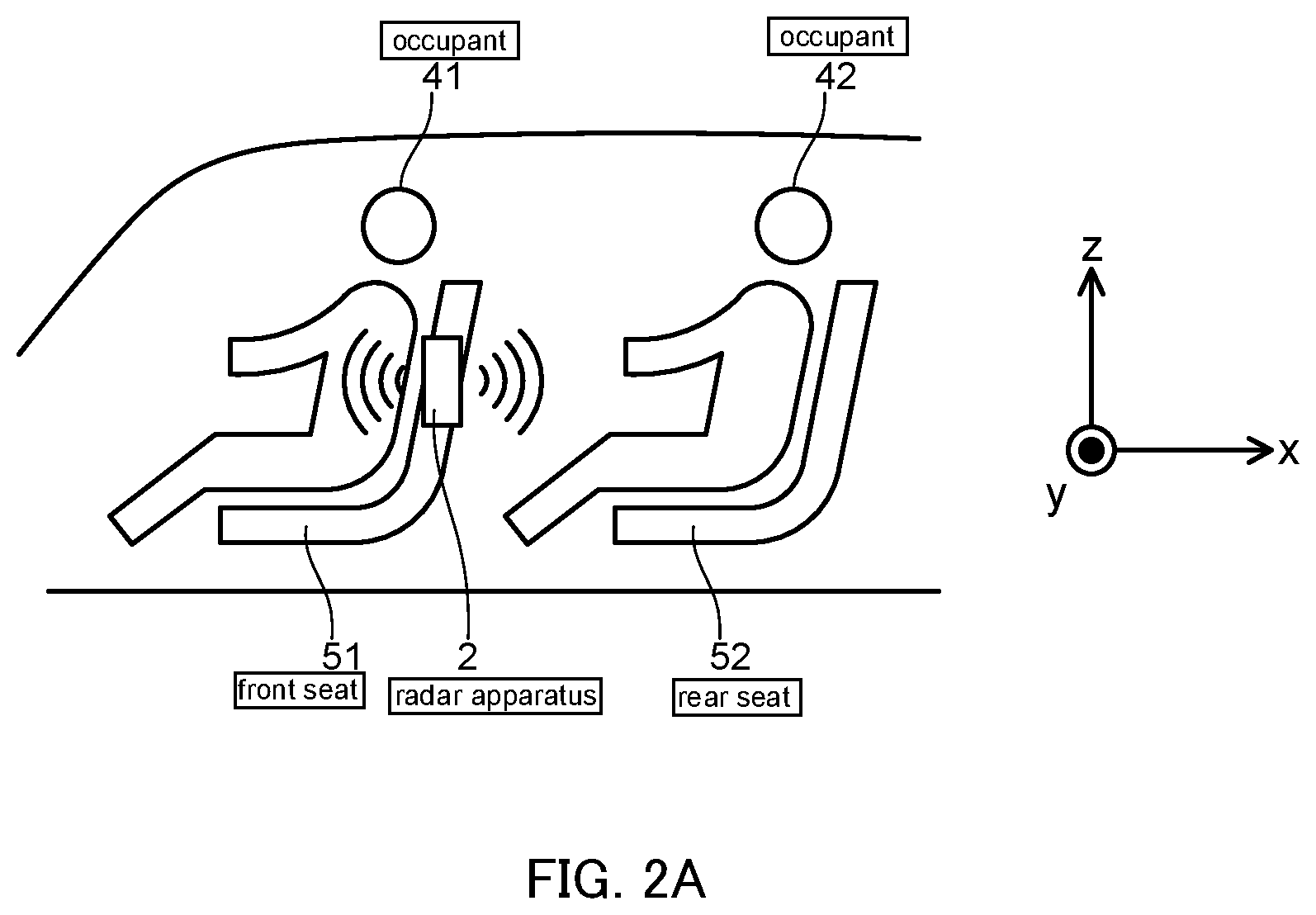 Patent US11782147 Figure 2 – Radar apparatus and vehicle