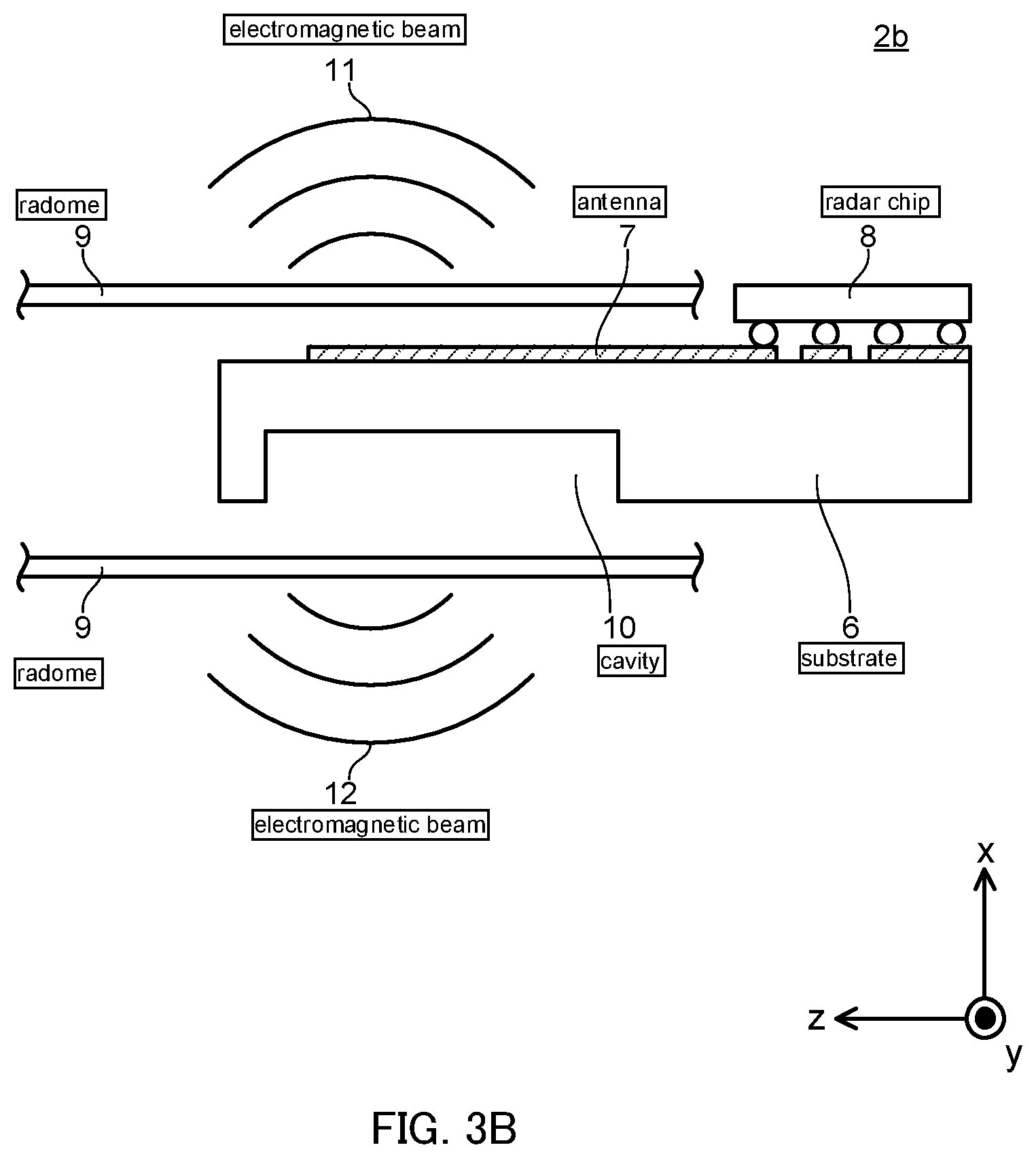 Patent US11782147 Figure 5 – Radar apparatus and vehicle