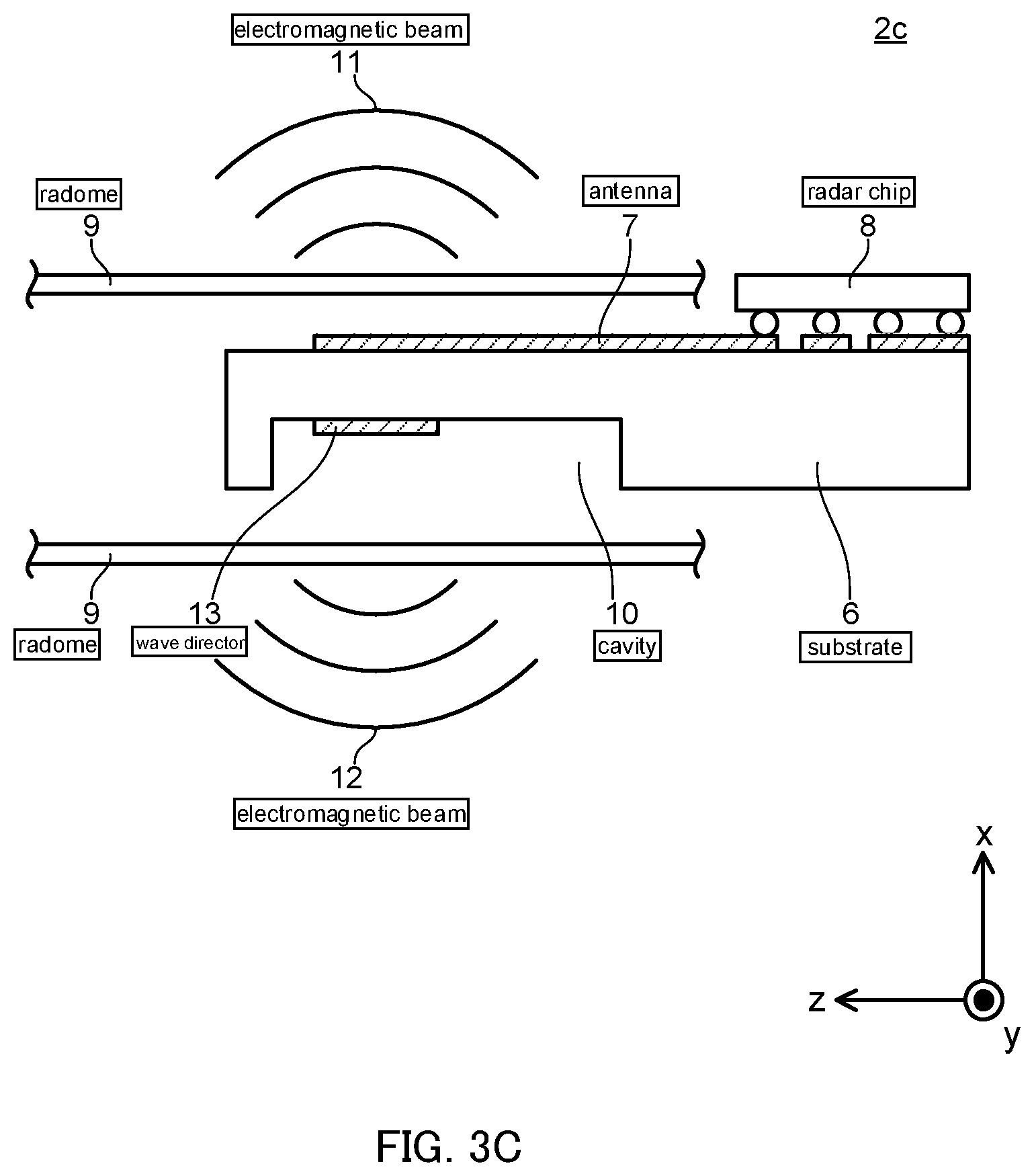 Patent US11782147 Figure 6 – Radar apparatus and vehicle
