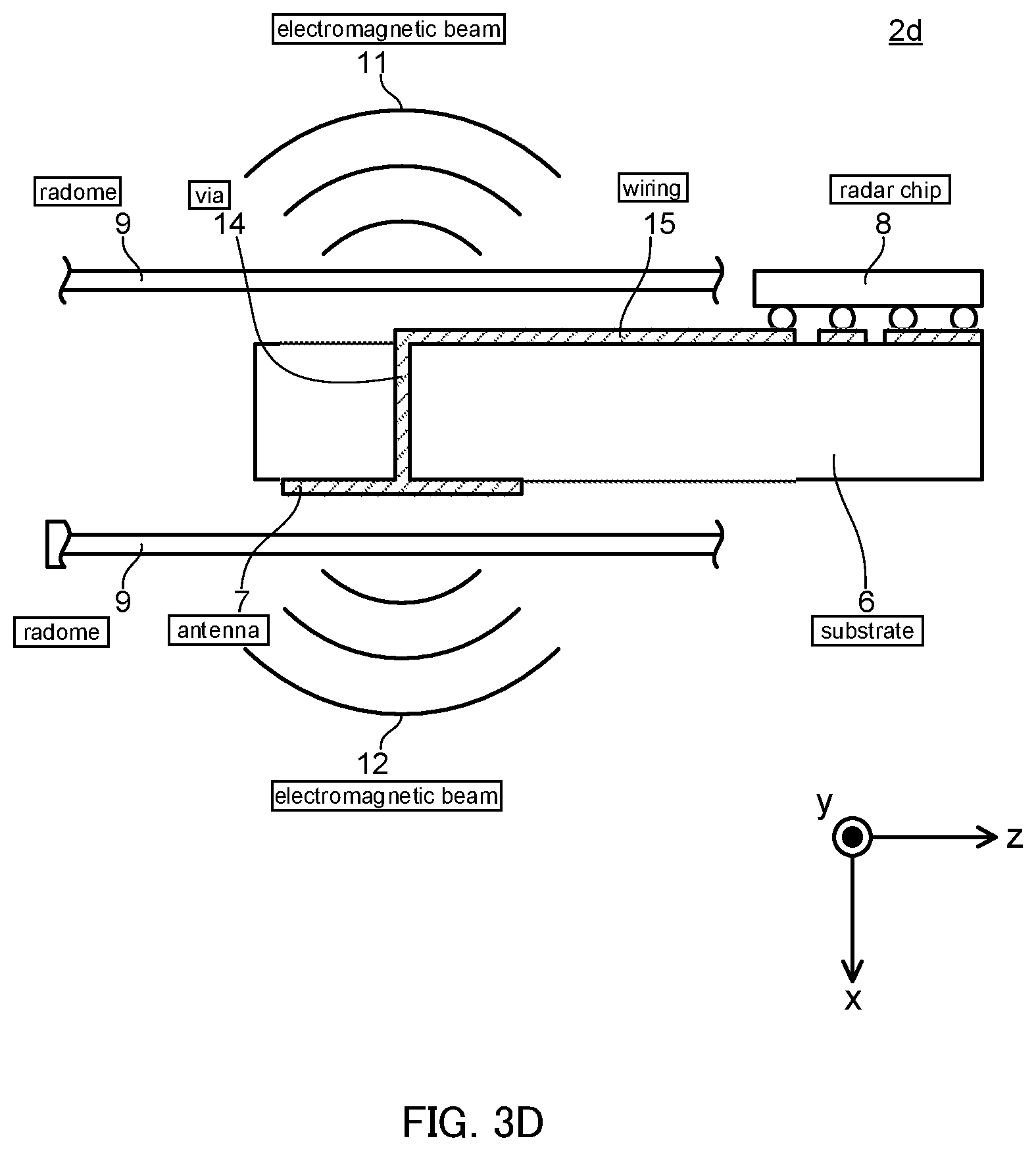 Patent US11782147 Figure 7 – Radar apparatus and vehicle