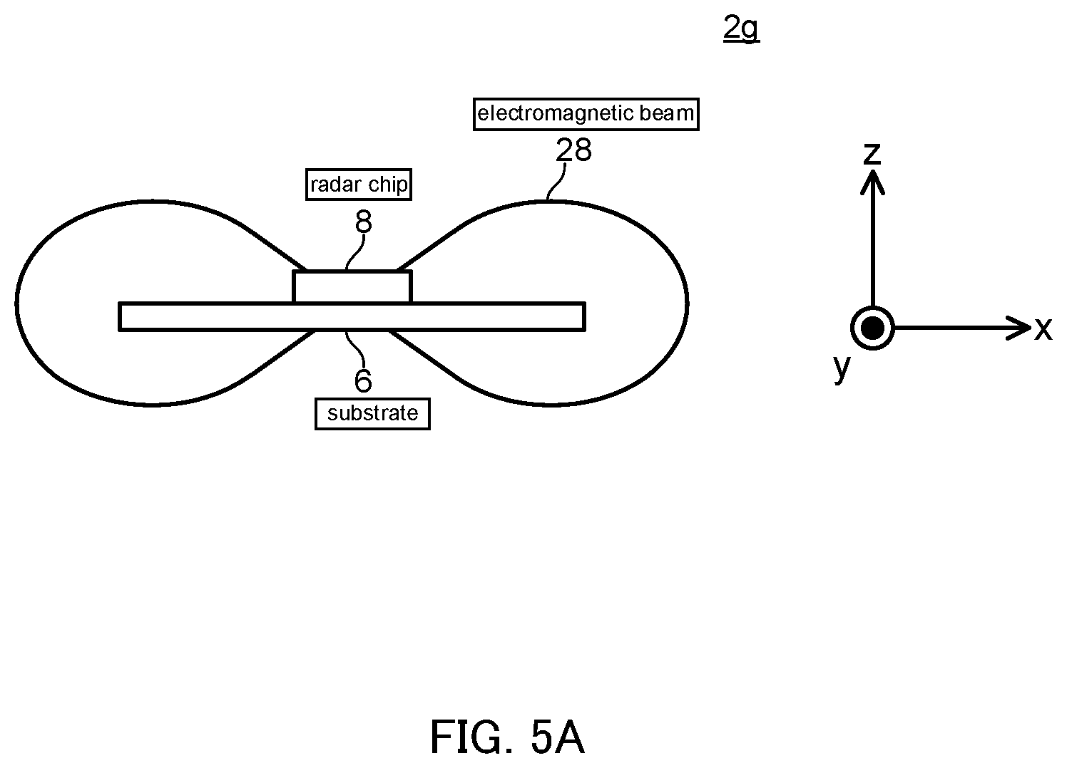 Patent US11782147 Figure 12 – Radar apparatus and vehicle