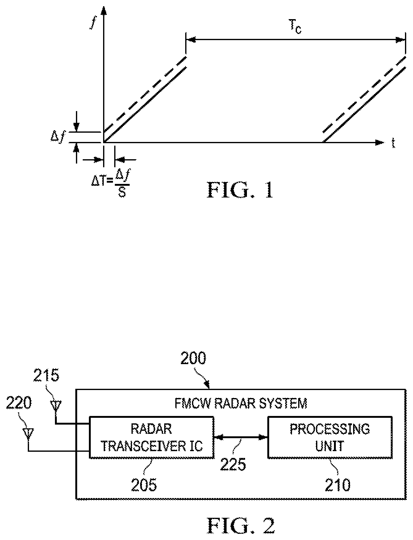 Patent US11782148 Figure 1 – Radar system