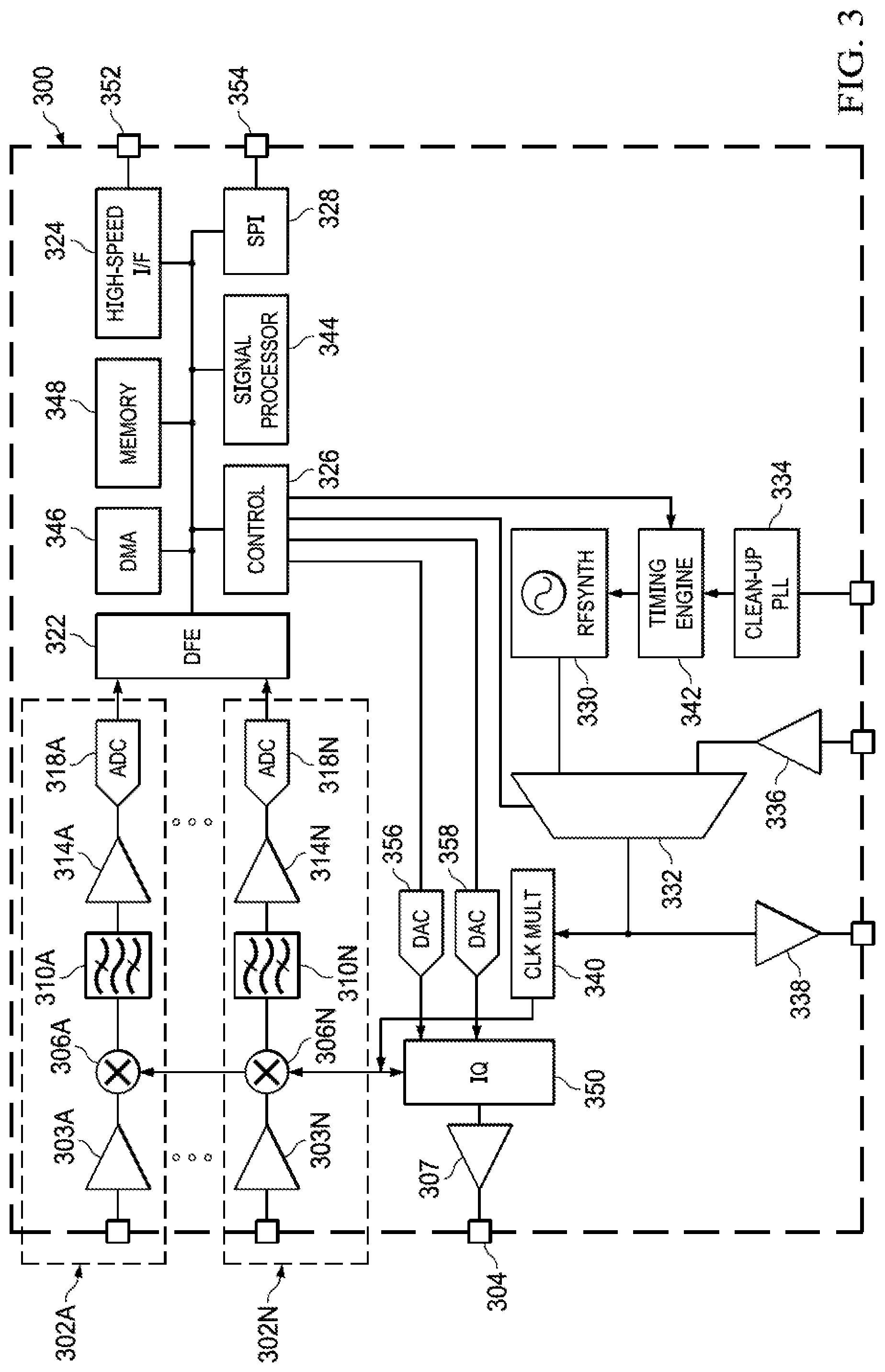 Patent US11782148 Figure 2 – Radar system