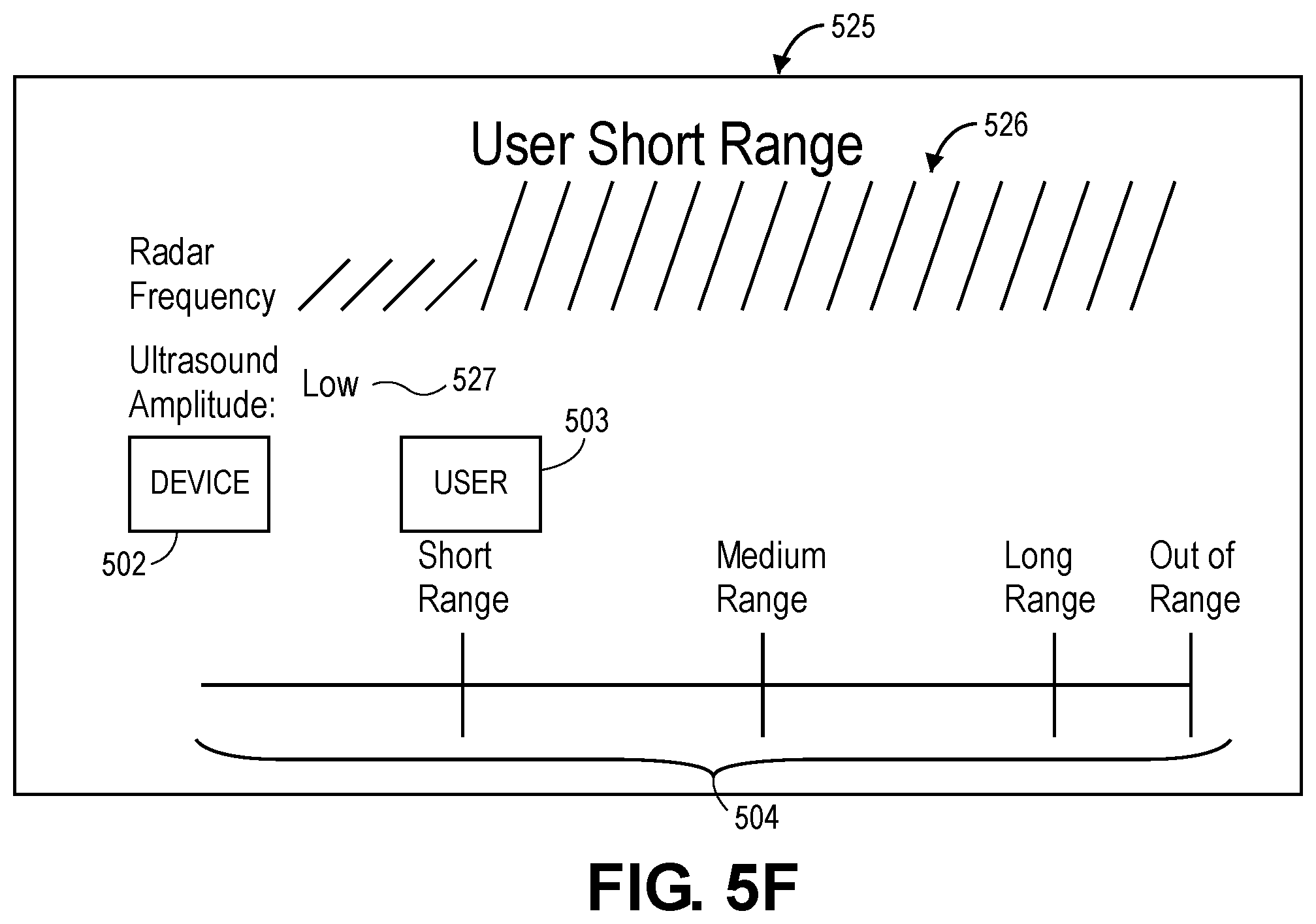 Patent US11782149 Figure 8 – Systems and methods for managing motion detection of an electronic device, and associated electronic devices