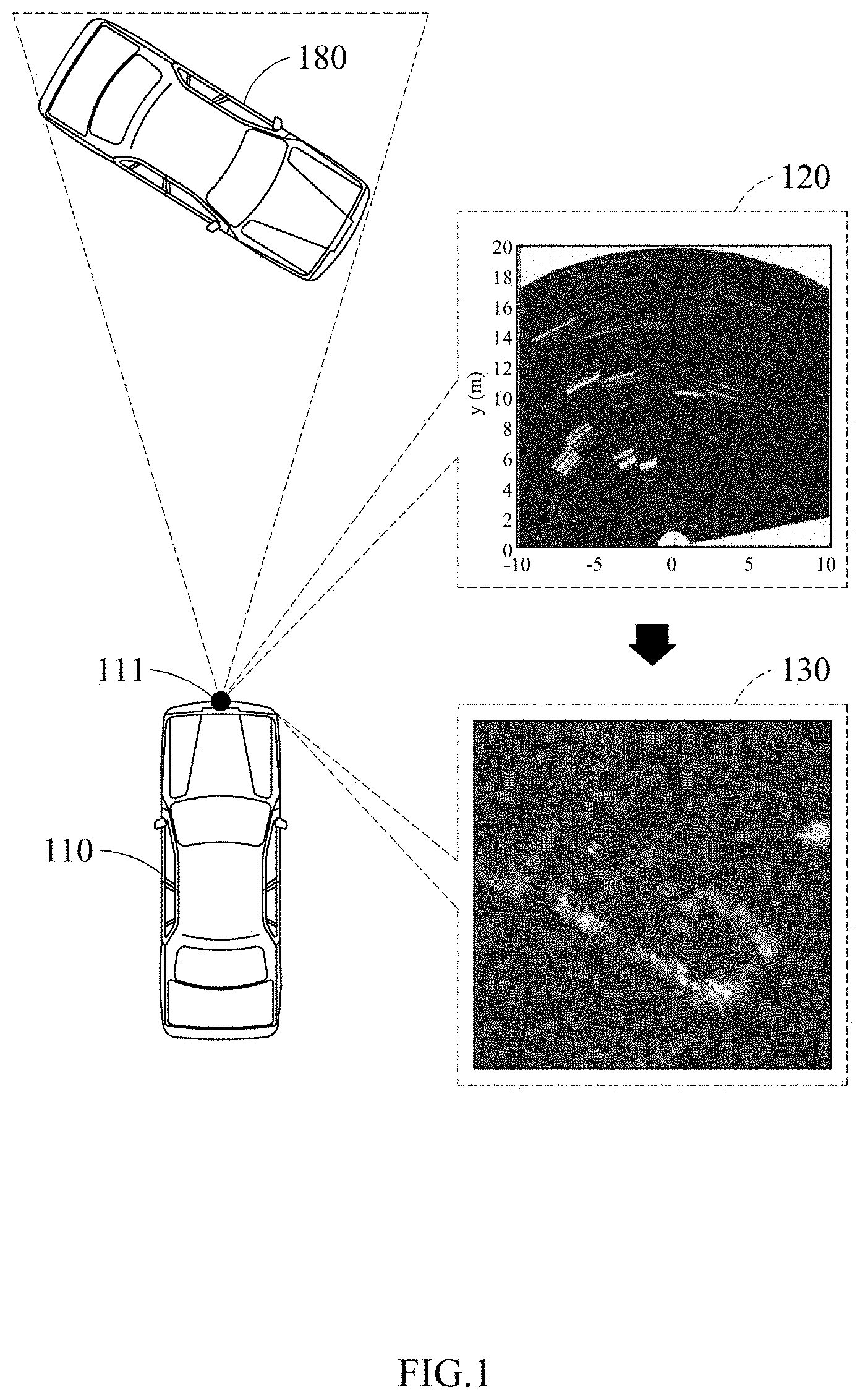 Patent US11782150 — Method and apparatus for processing CFAR of sensor data — Figure 1