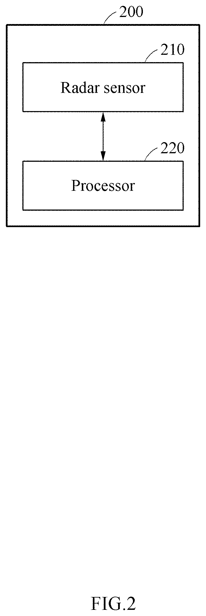 Patent US11782150 Figure 2 – Method and apparatus for processing CFAR of sensor data