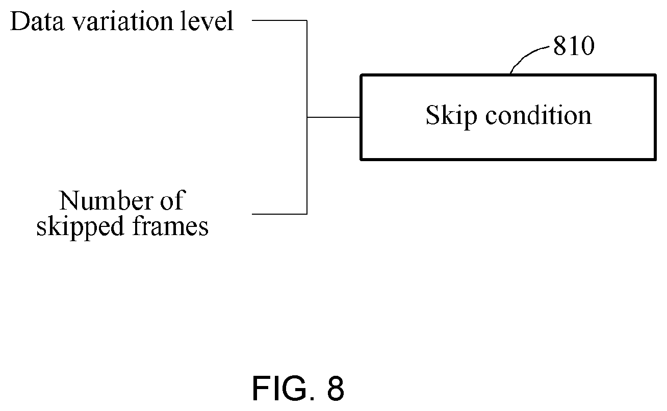 Patent US11782150 Figure 8 – Method and apparatus for processing CFAR of sensor data