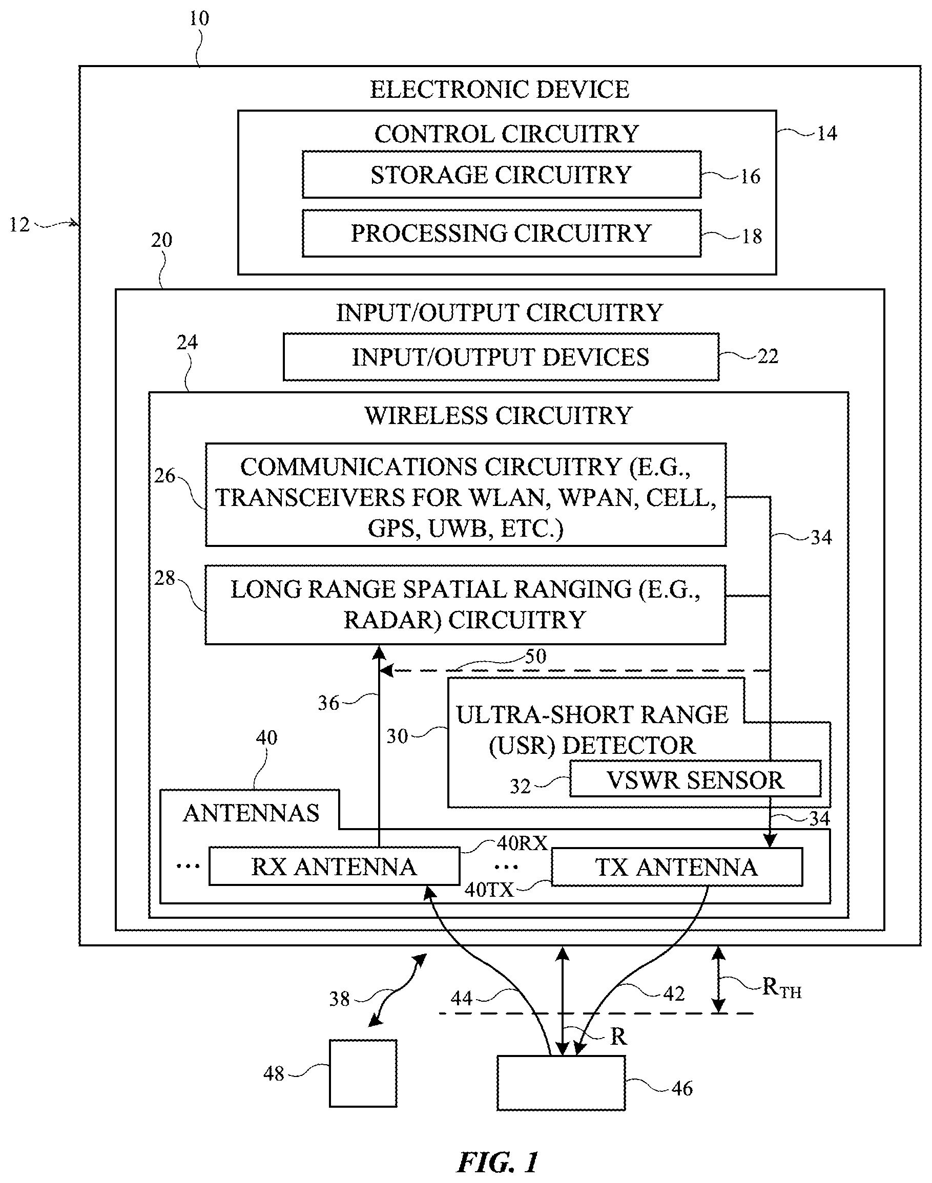 Patent US11782151 Figure 1 – Electronic devices with non-static object detection