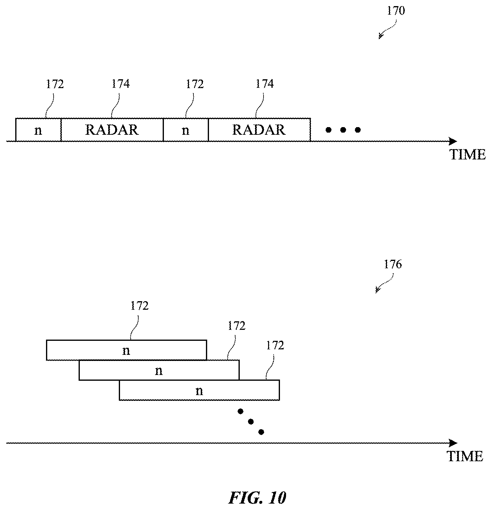 Patent US11782151 Figure 10 – Electronic devices with non-static object detection