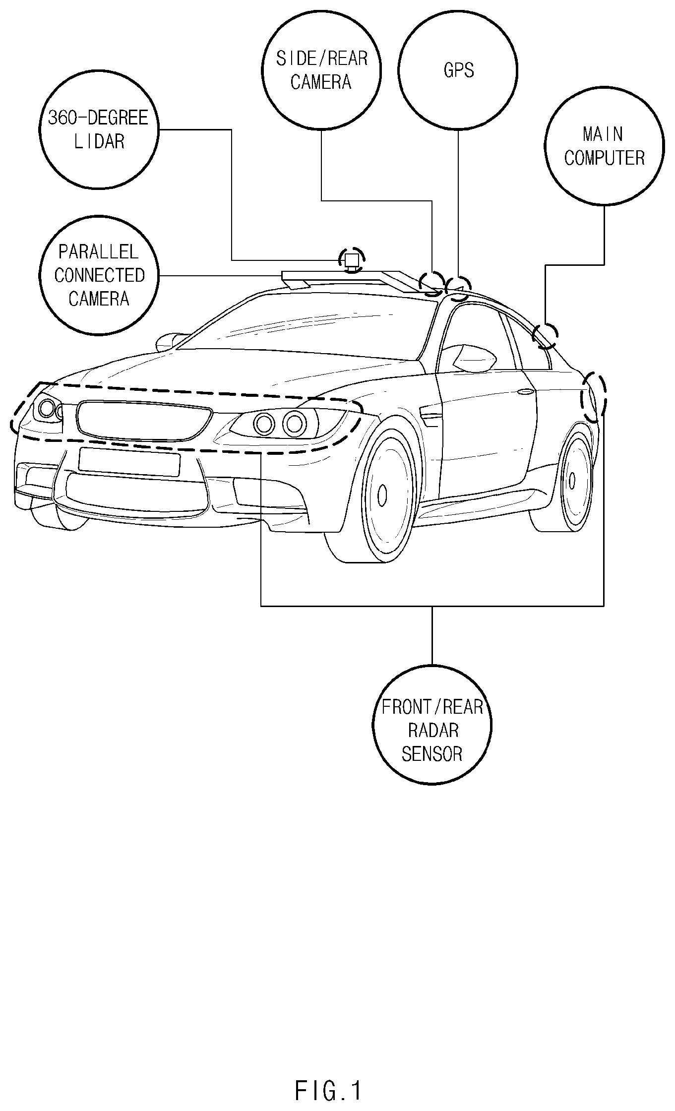 Patent US11782153 — Automotive sensor integration module — Figure 1
