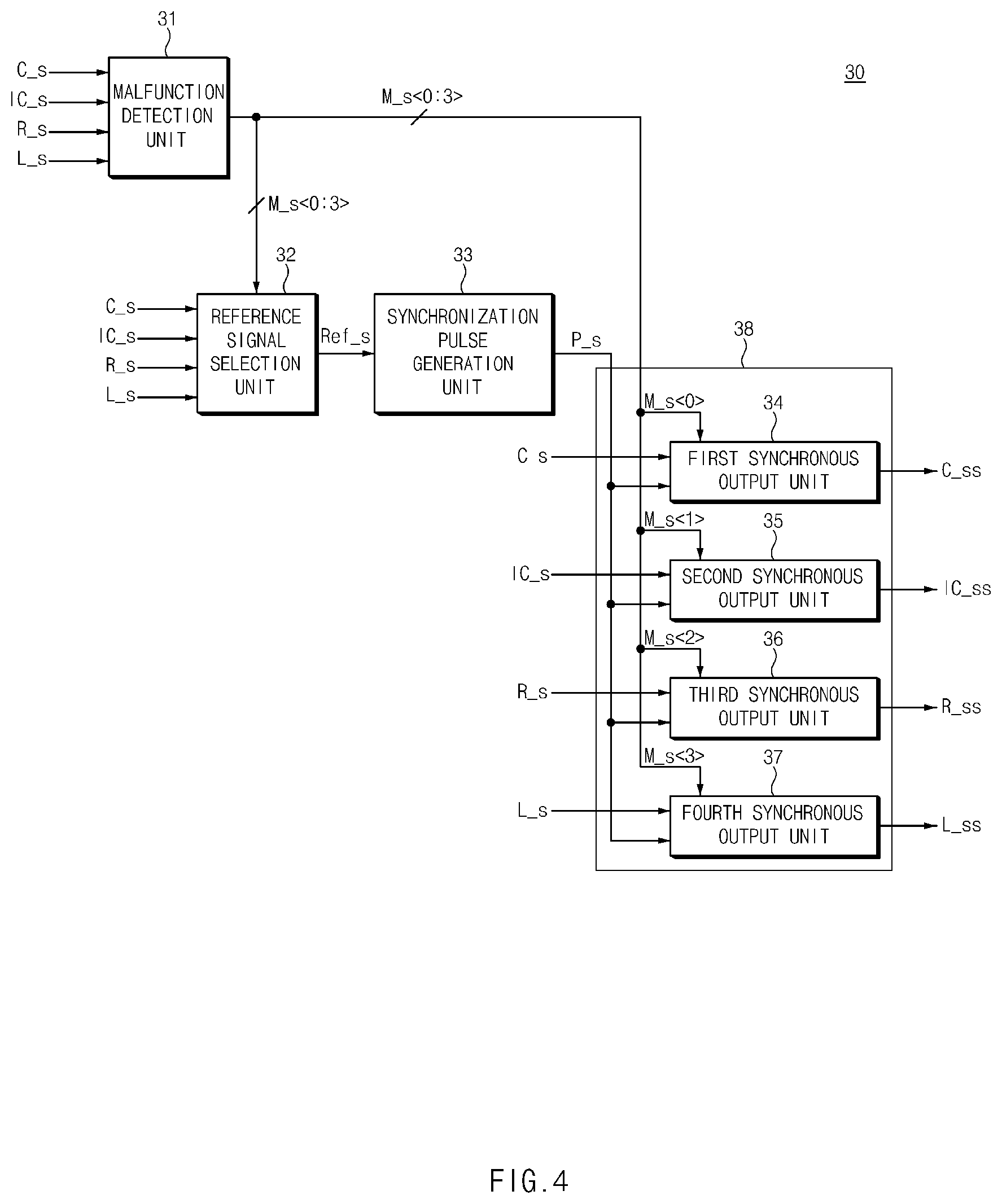 Patent US11782153 Figure 4 – Automotive sensor integration module