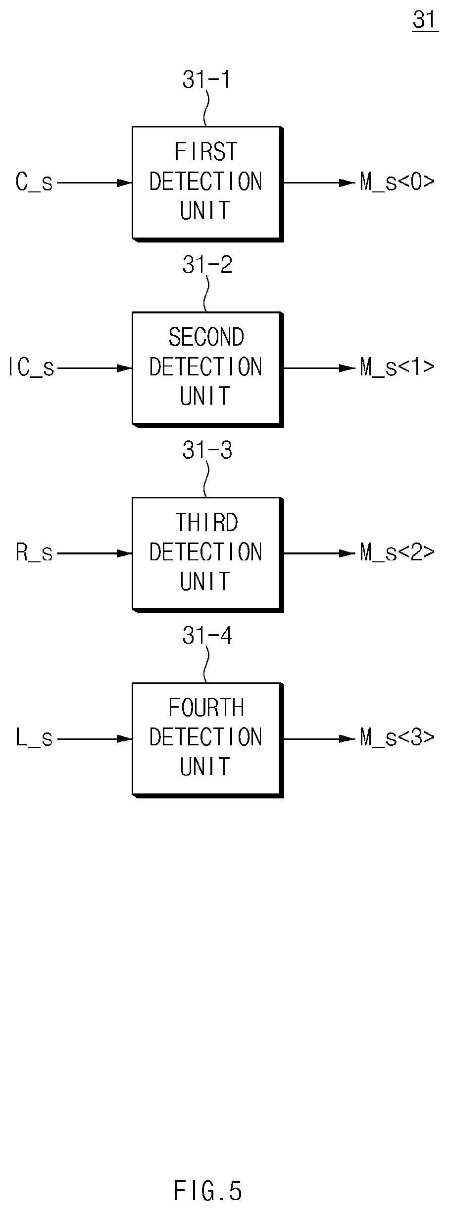 Patent US11782153 Figure 5 – Automotive sensor integration module
