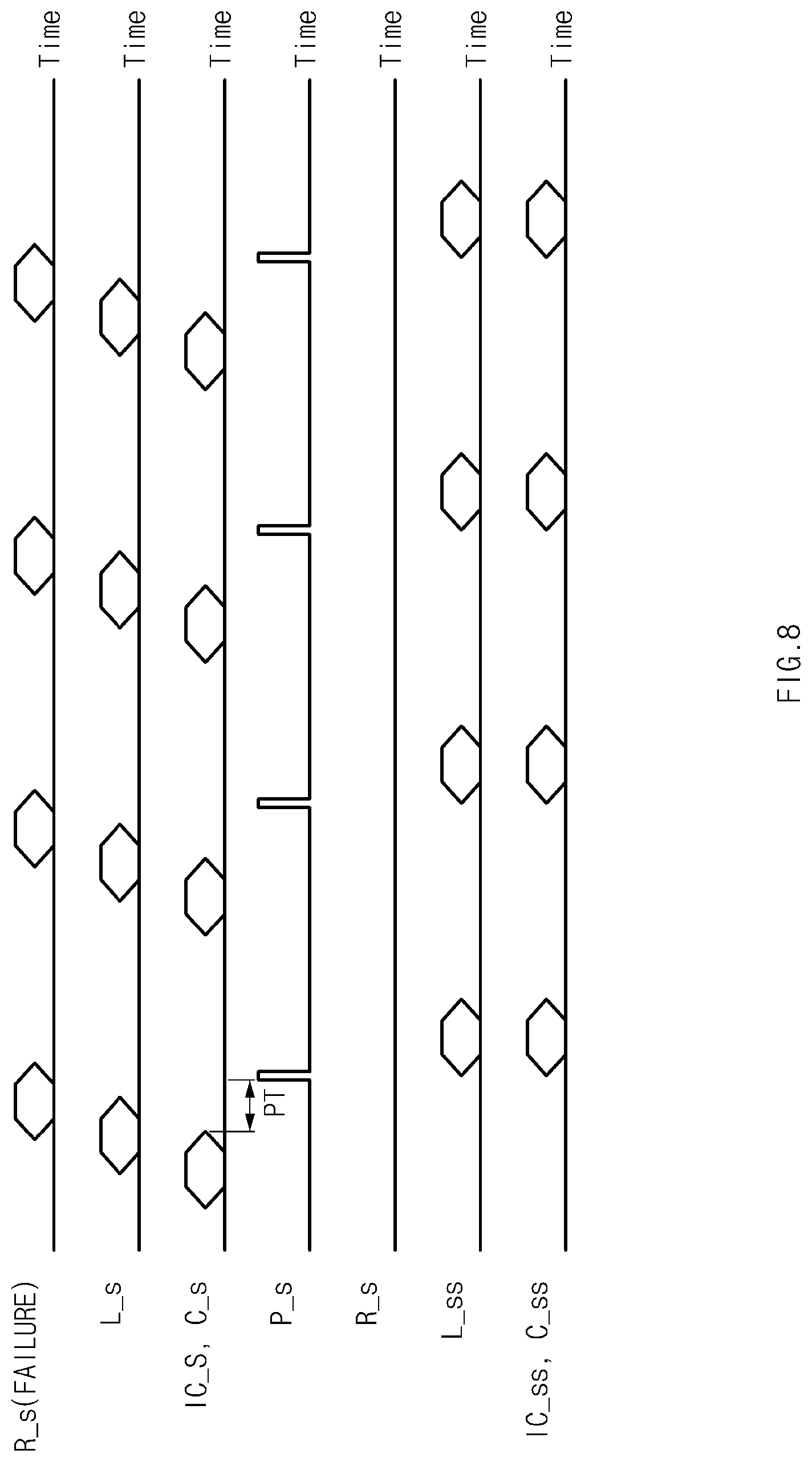 Patent US11782153 Figure 8 – Automotive sensor integration module