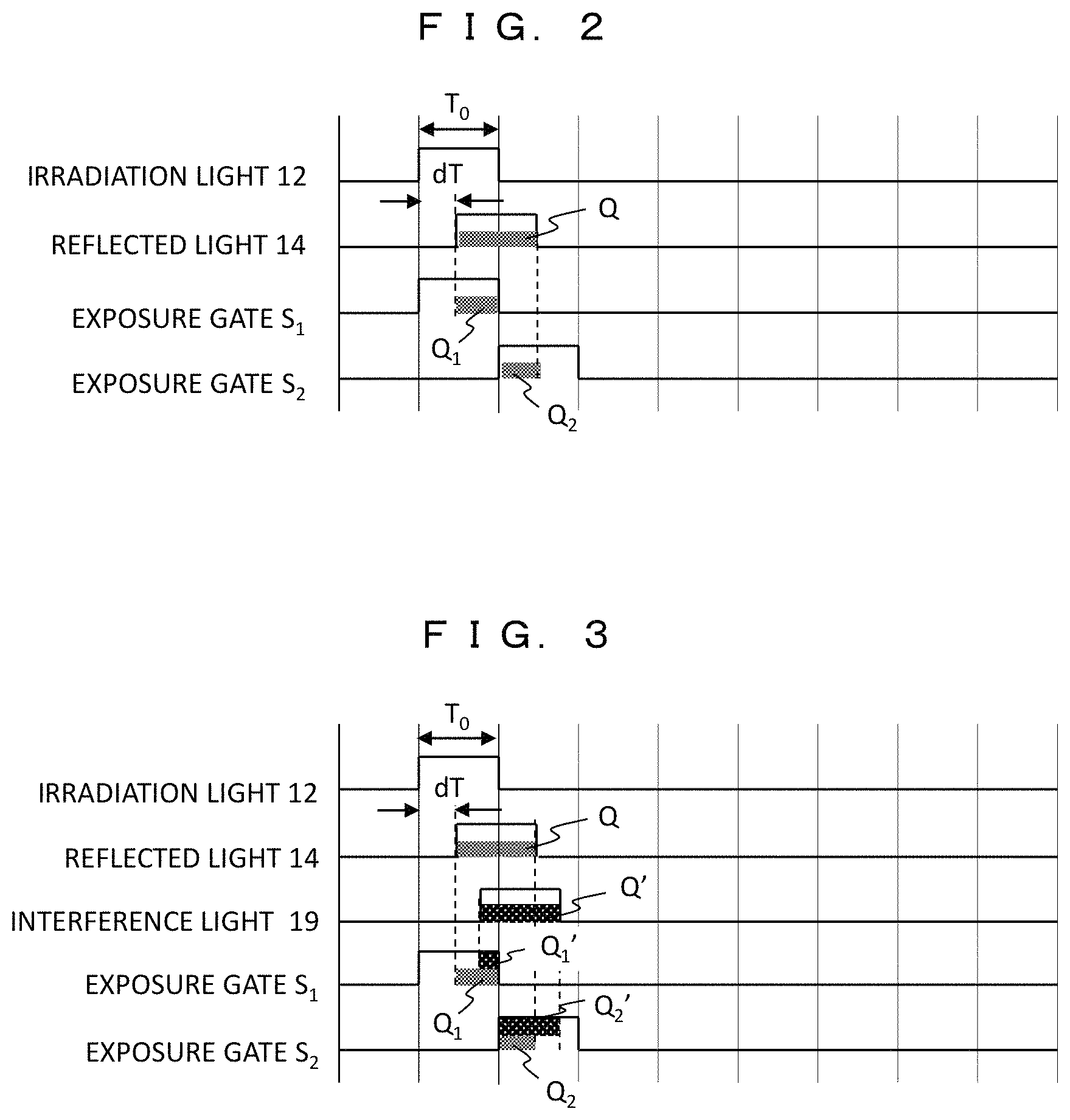 Patent US11782155 Figure 2 – Distance measurement device and distance measurement system