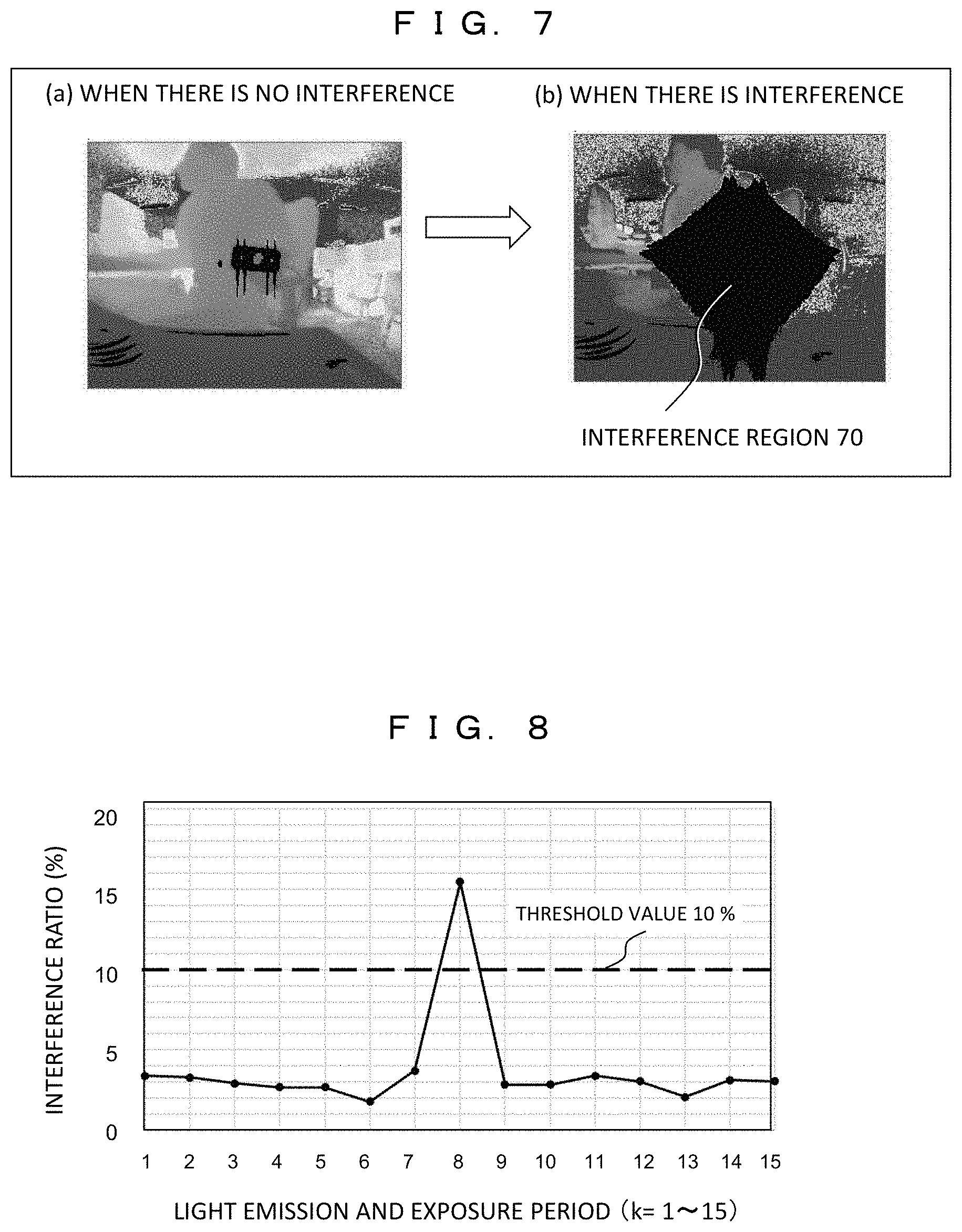 Patent US11782155 Figure 5 – Distance measurement device and distance measurement system