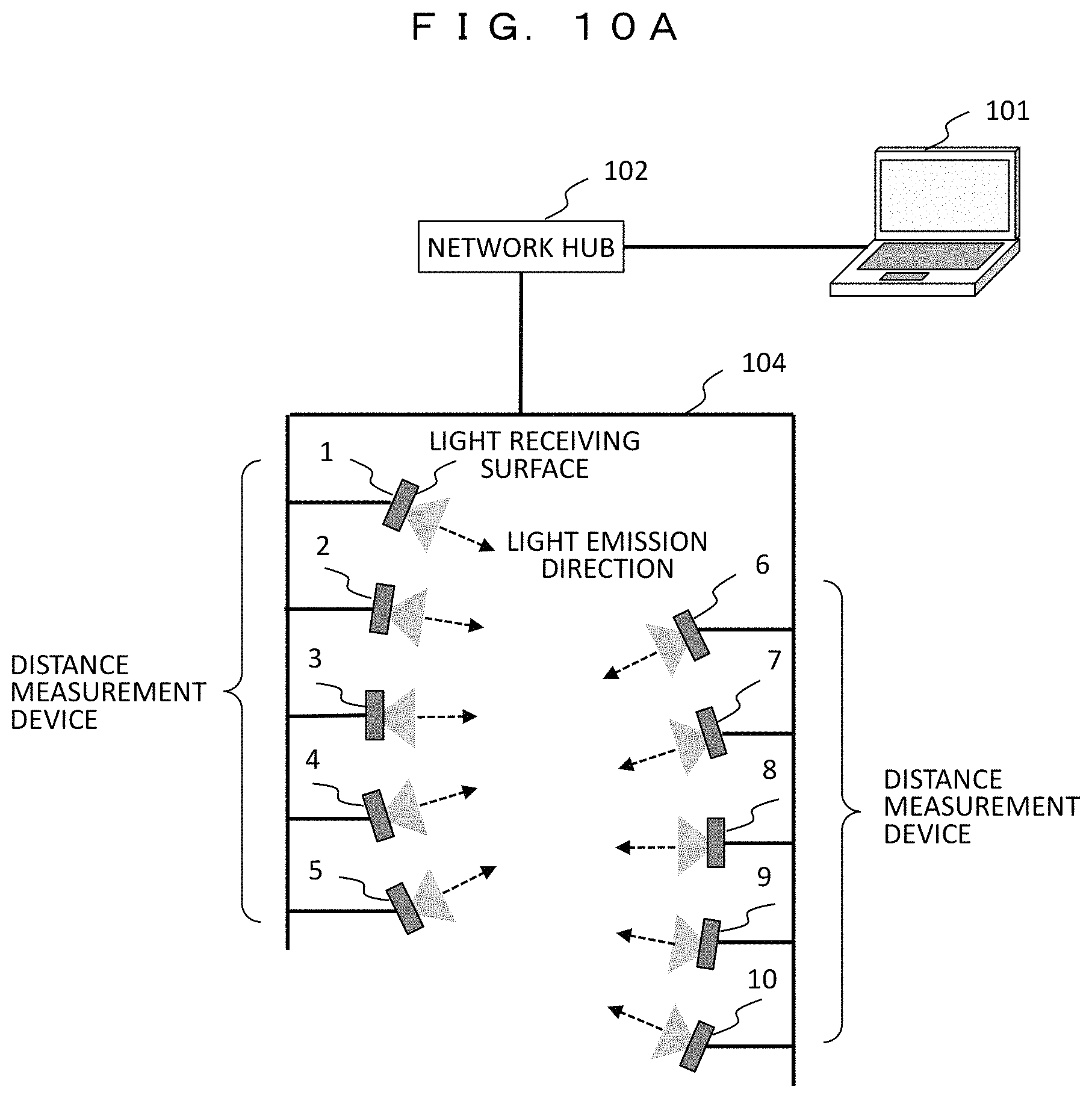 Patent US11782155 Figure 7 – Distance measurement device and distance measurement system