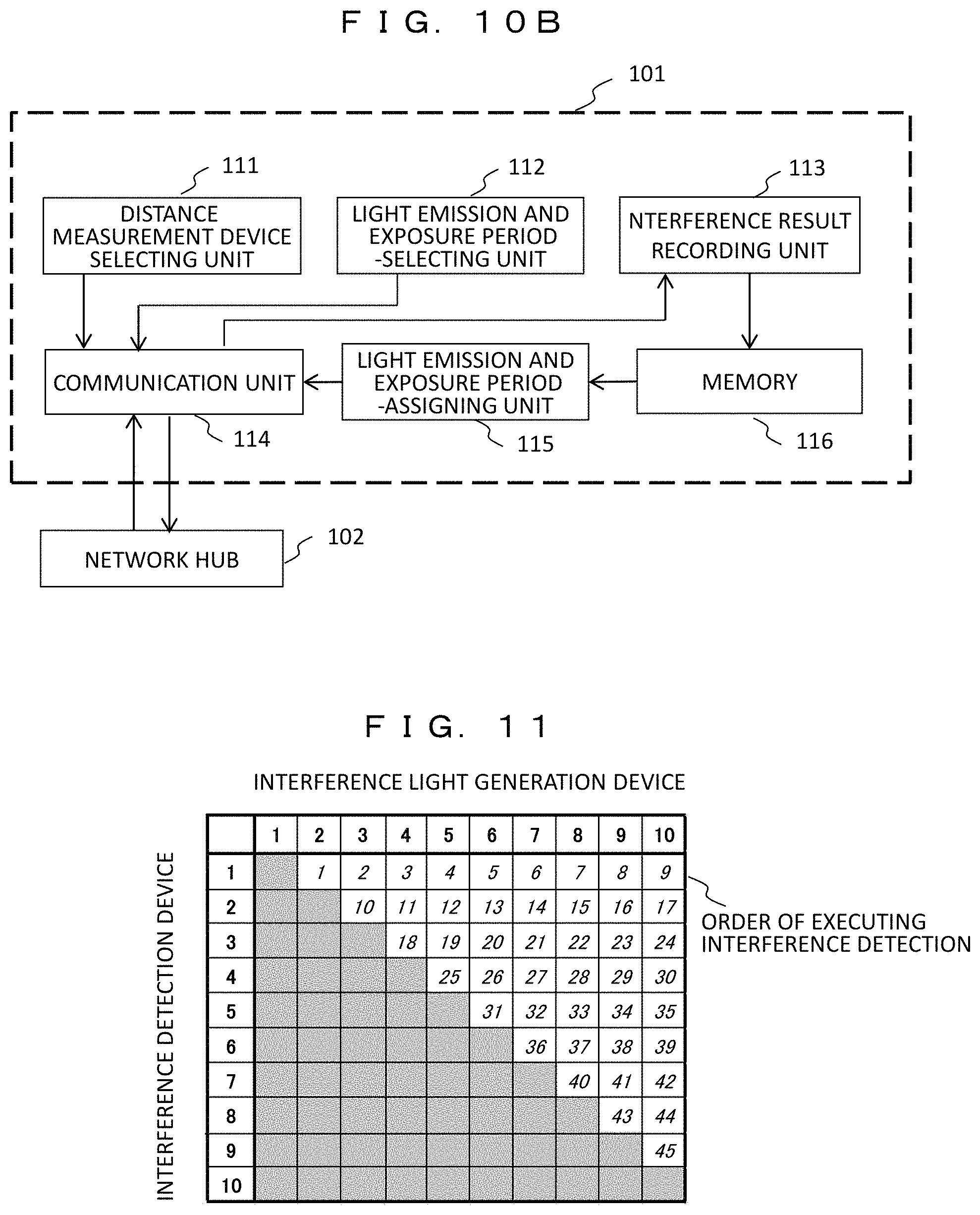 Patent US11782155 Figure 8 – Distance measurement device and distance measurement system