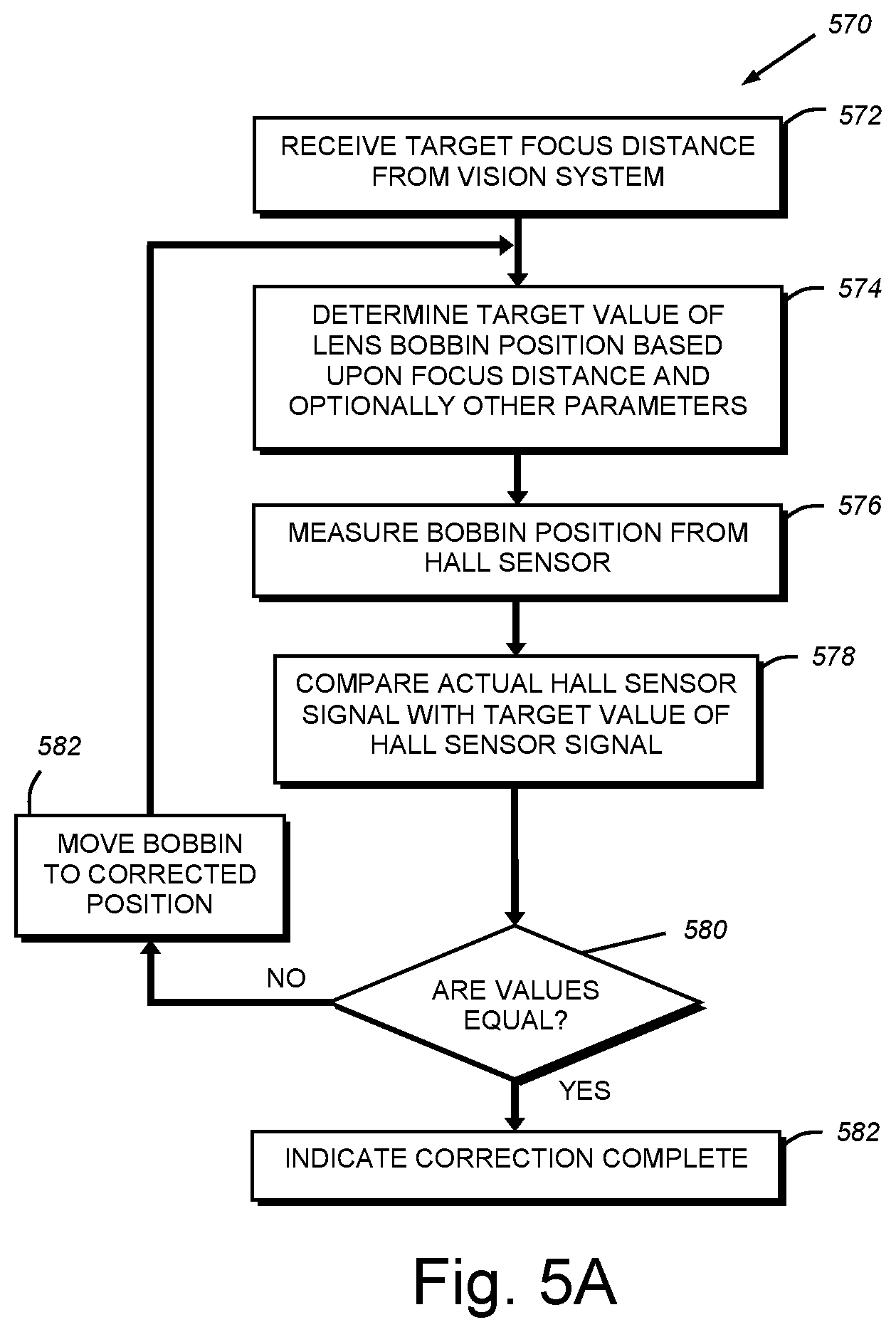 Patent US11782156 Figure 6 – Lens assembly with integrated feedback loop and time-of-flight sensor