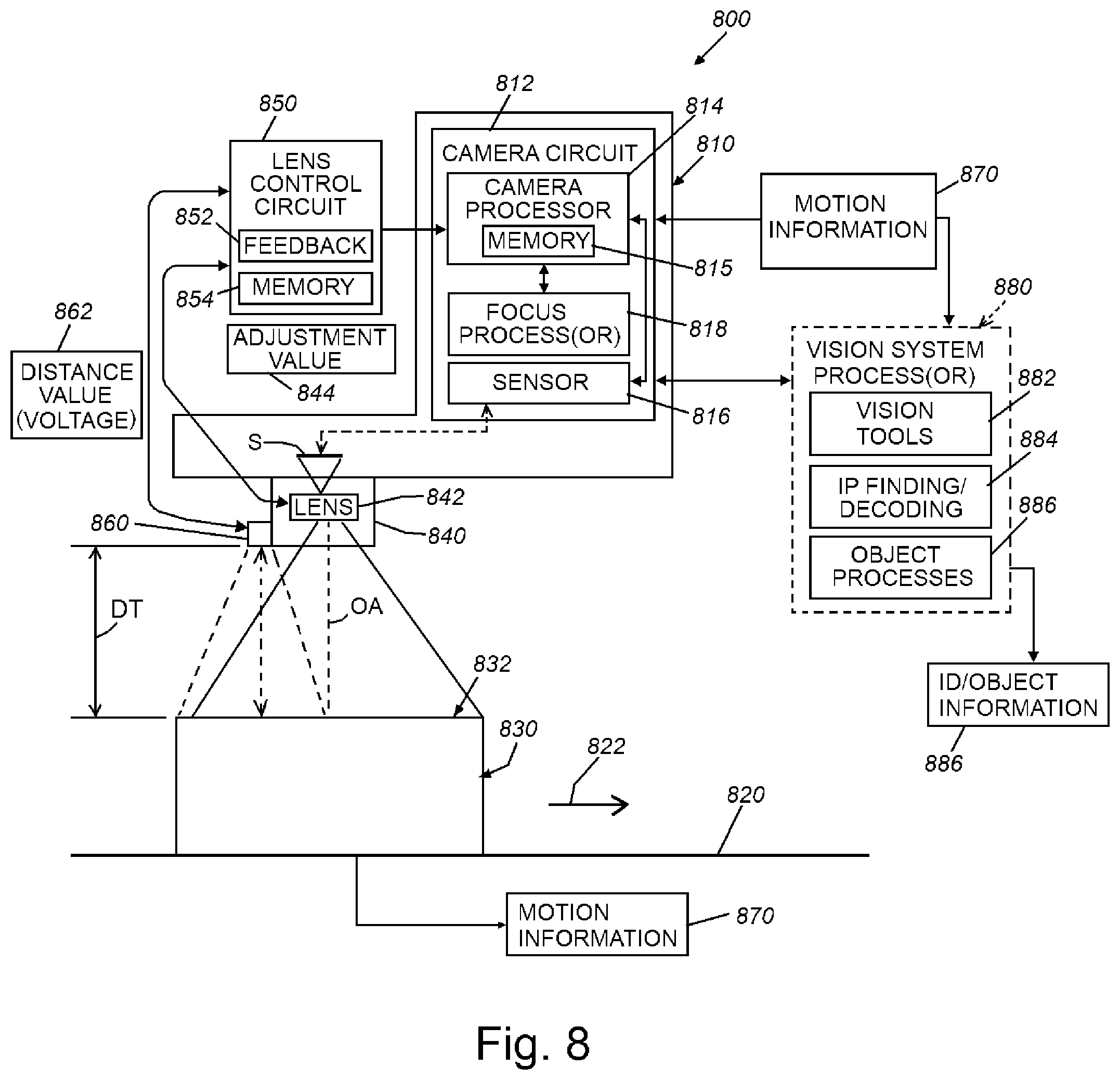 Patent US11782156 Figure 9 – Lens assembly with integrated feedback loop and time-of-flight sensor