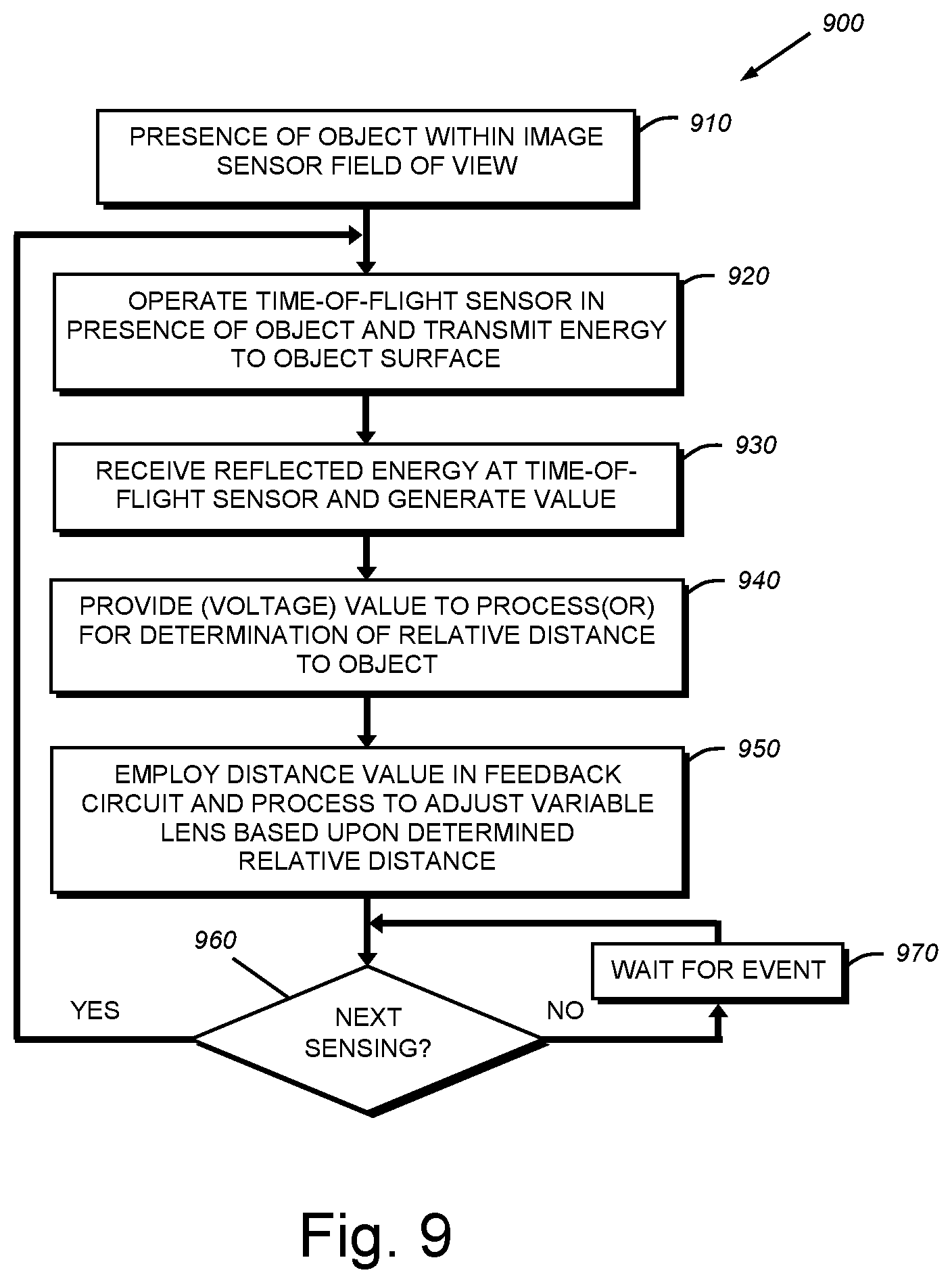Patent US11782156 Figure 10 – Lens assembly with integrated feedback loop and time-of-flight sensor